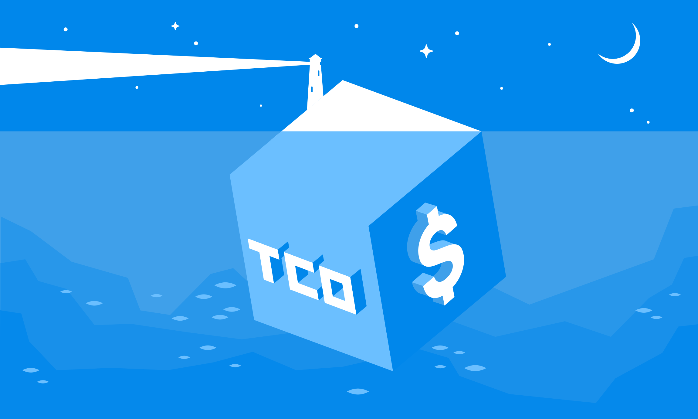 How composable commerce lowers eCommerce TCO