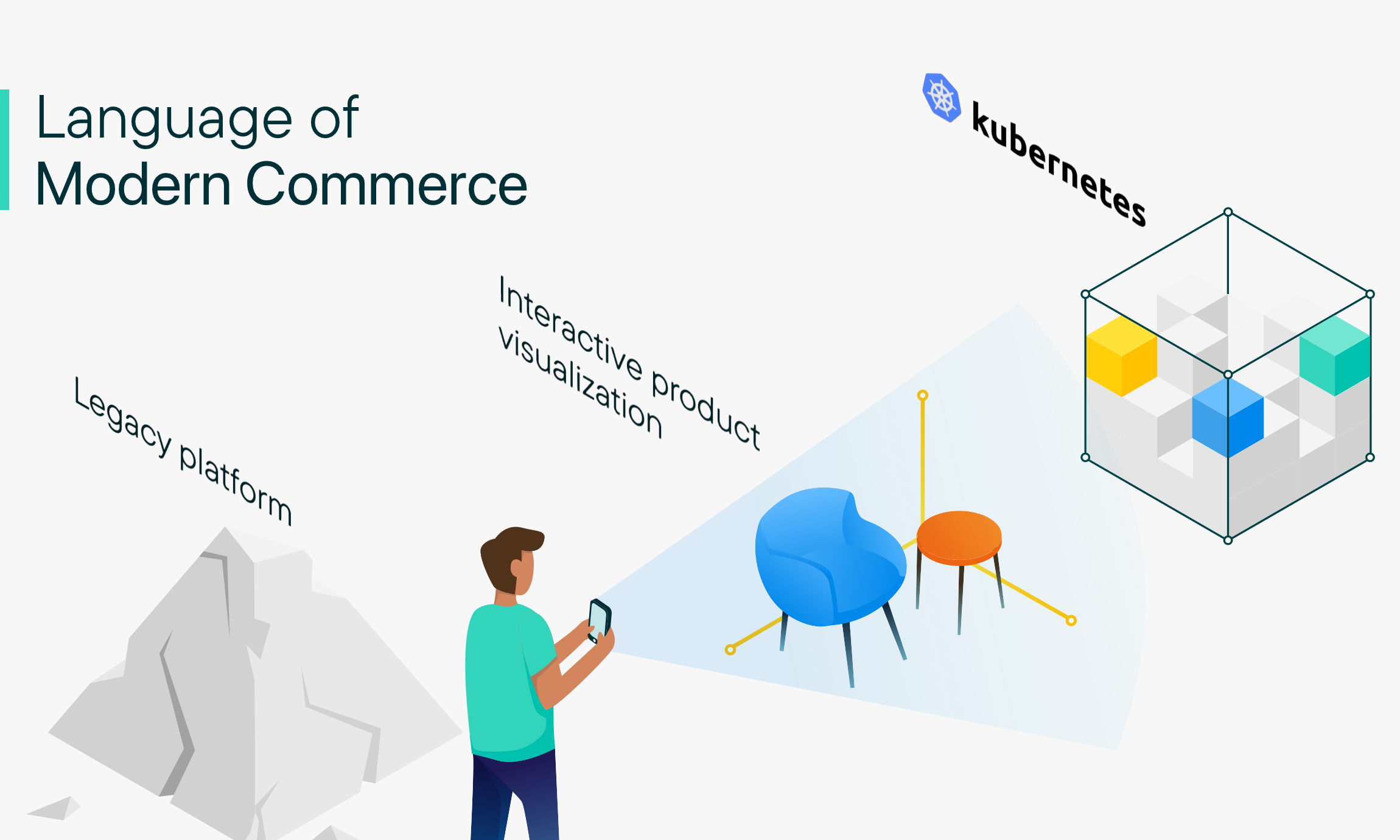 3 commerce technology terms that can help you navigate your digital future