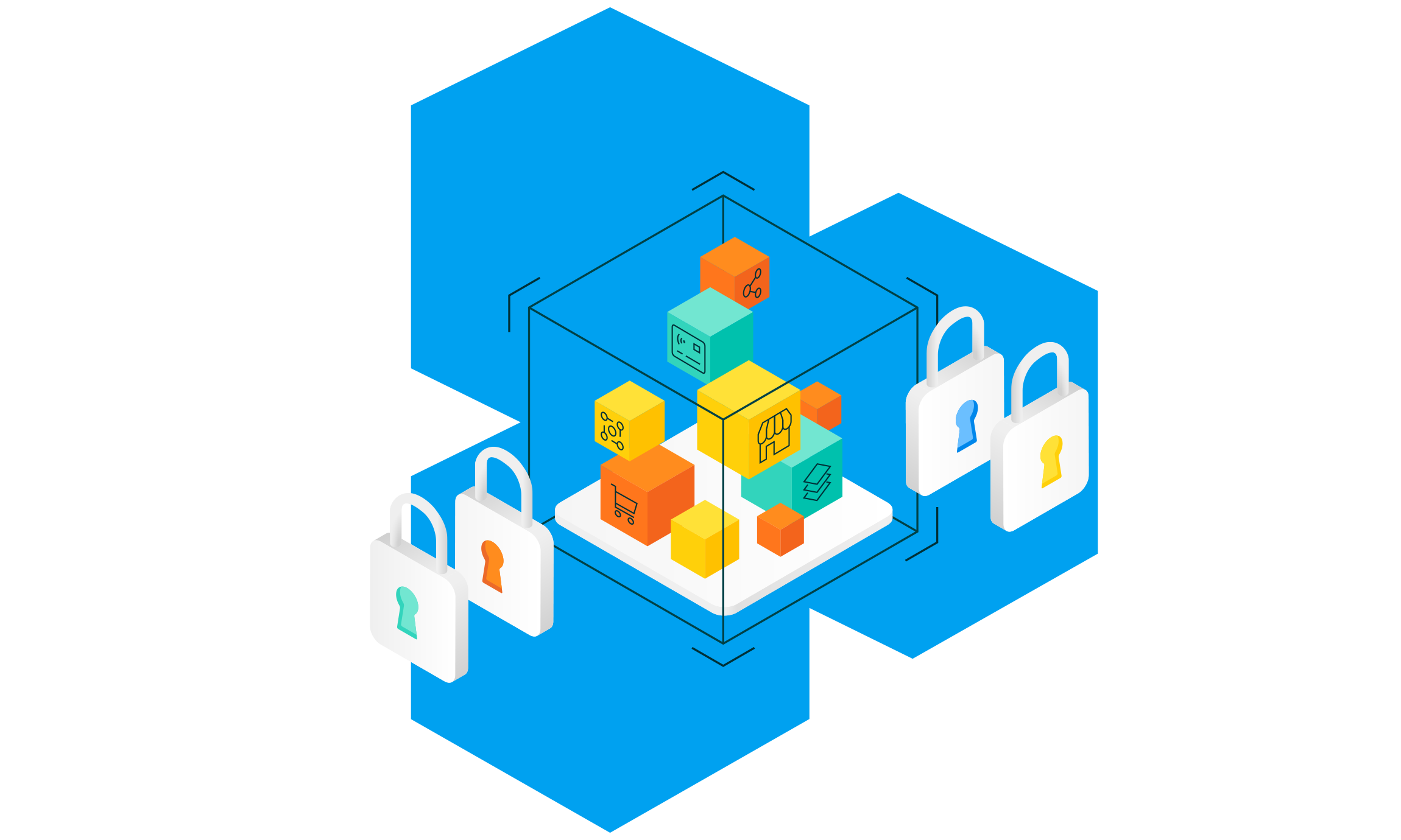 commercetools eCommerce security and data practices - cloud