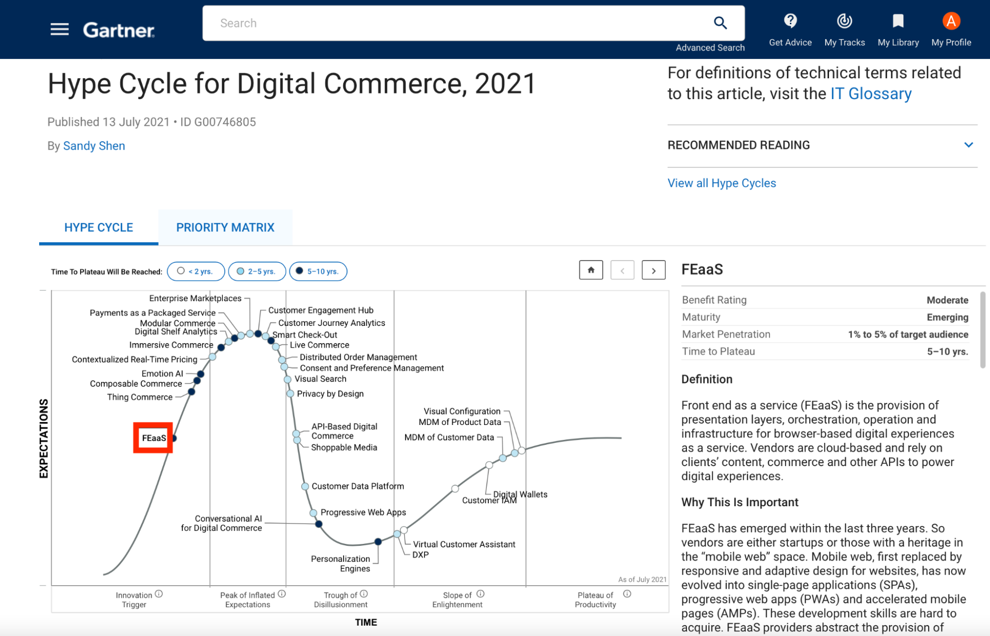 hype cycle for digital commerce 2021