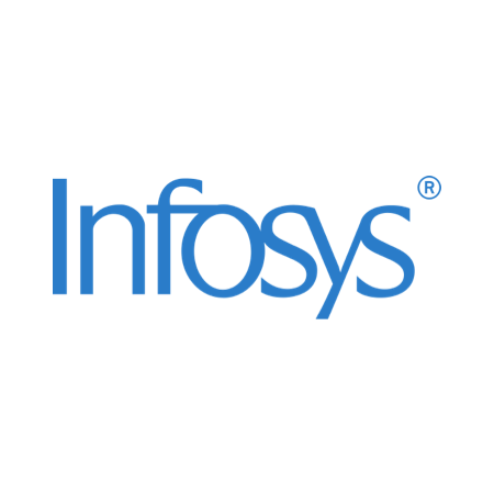 commercetools Partner Logo Infosys