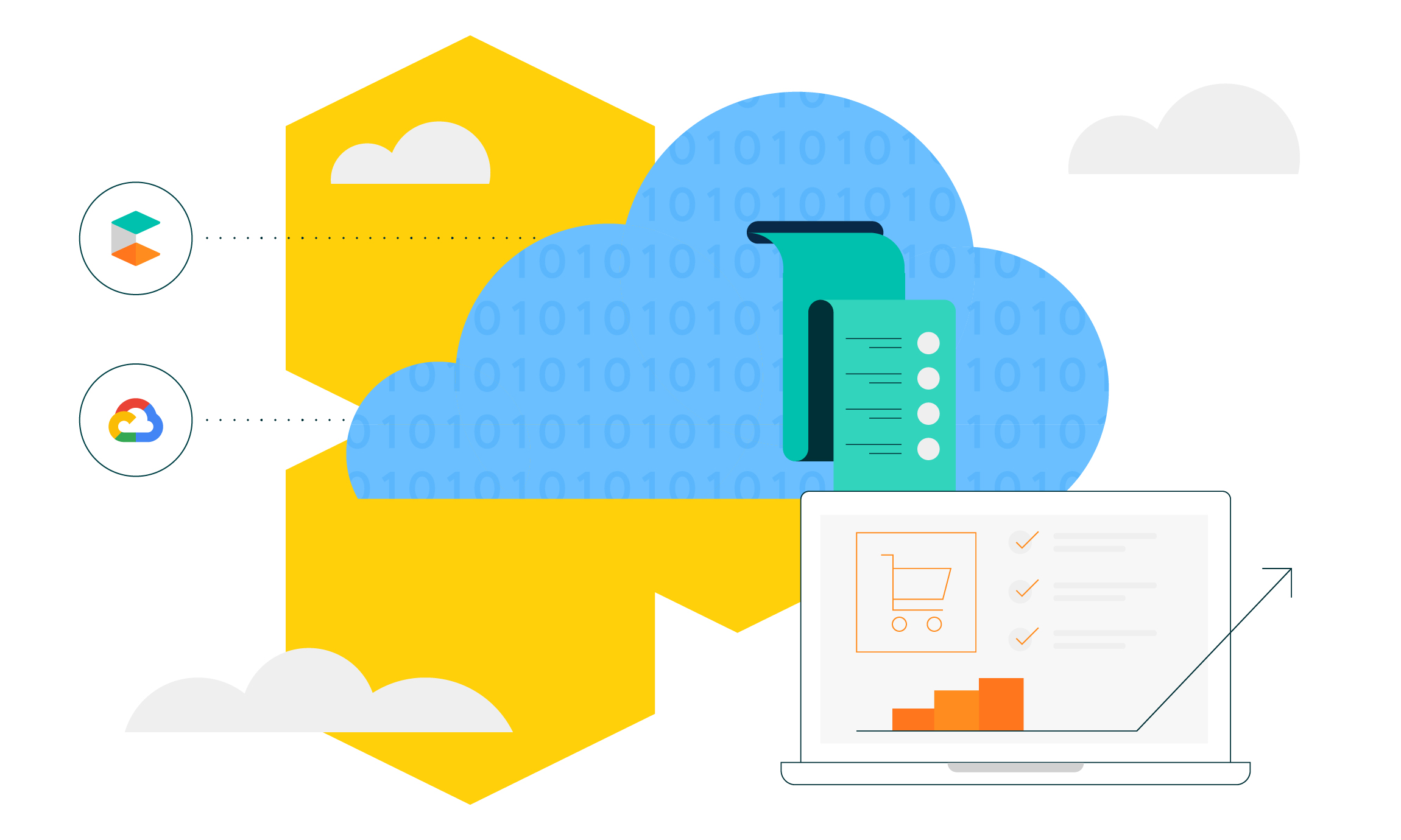 Begin your headless commerce journey with Google Cloud and commercetools
