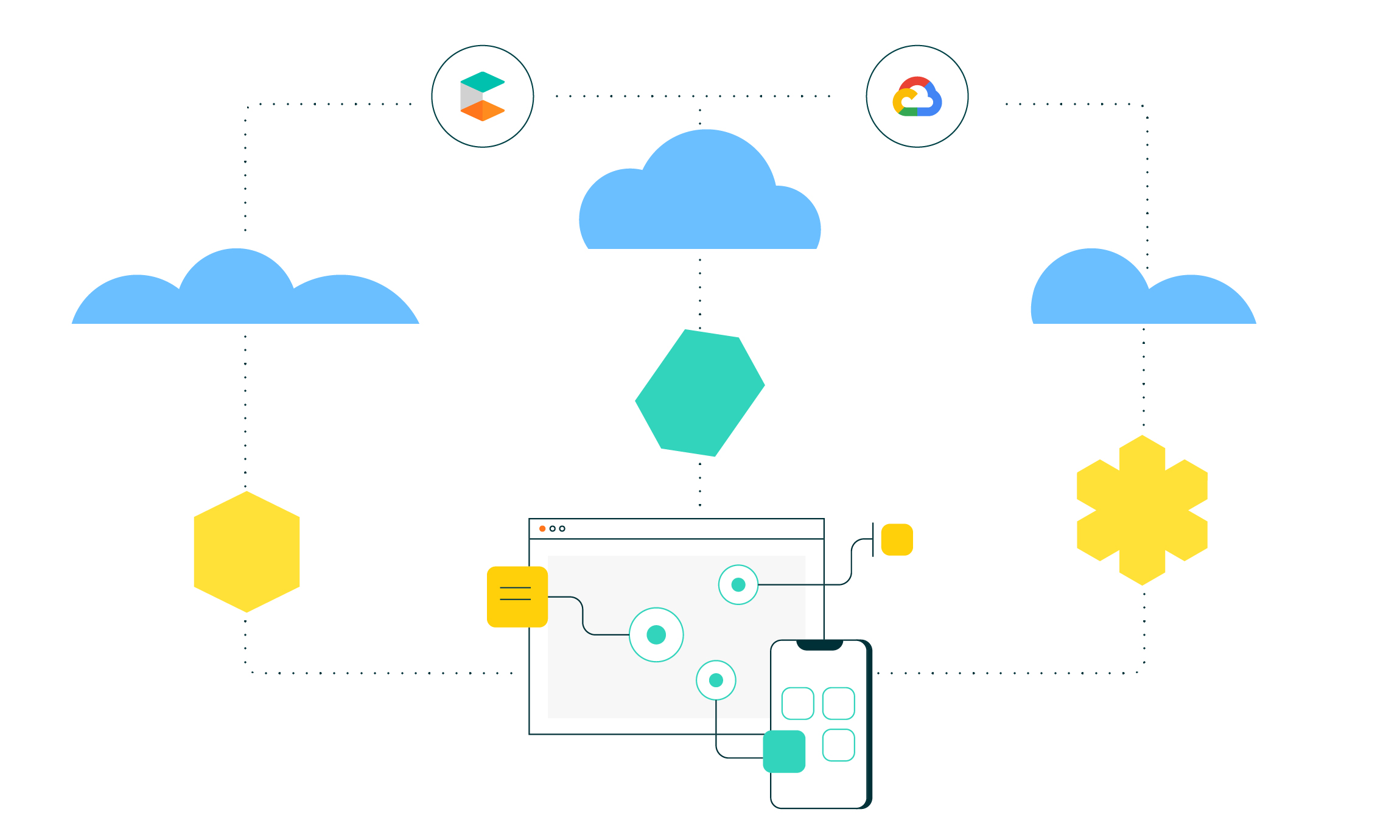 how to build a digital commerce platform on google cloud
