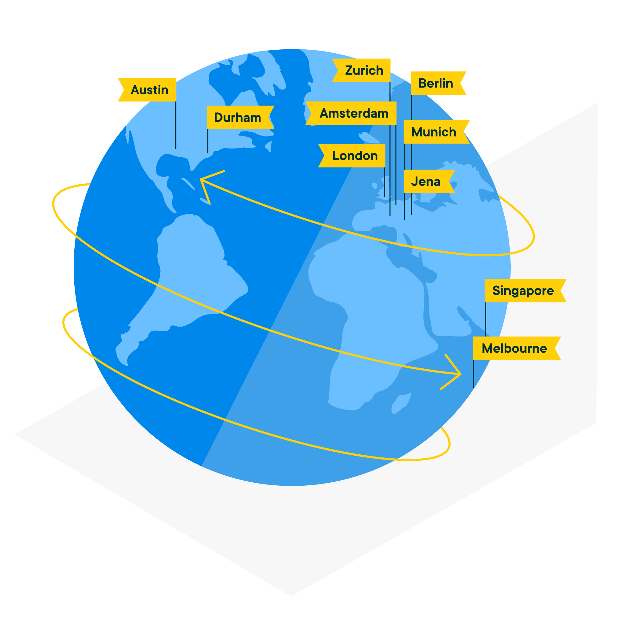 ct-Career-ct-Employer-TextMedia-Offices-NEW.png