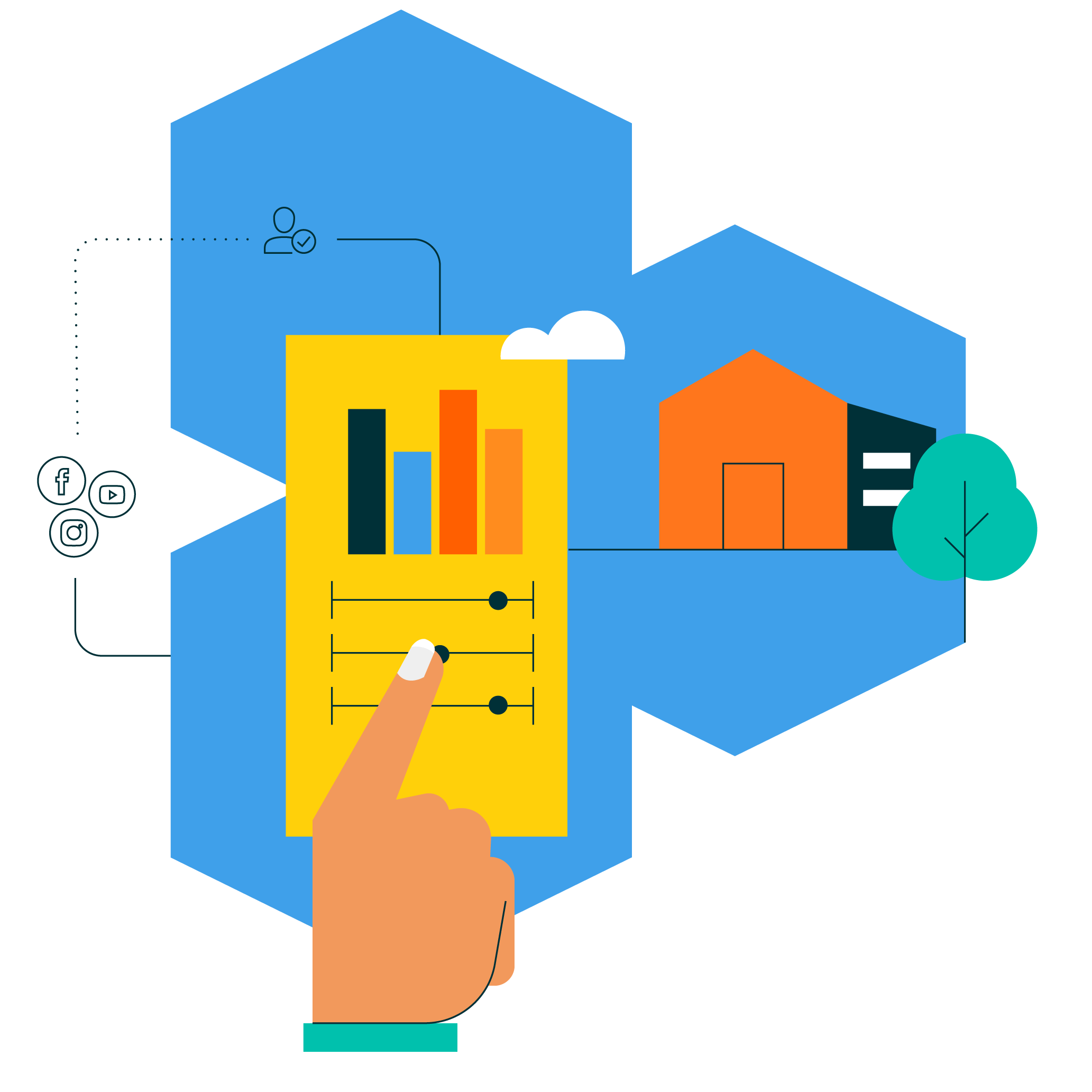 commercetools commerce possibilities D2C Ownership of Customer Data