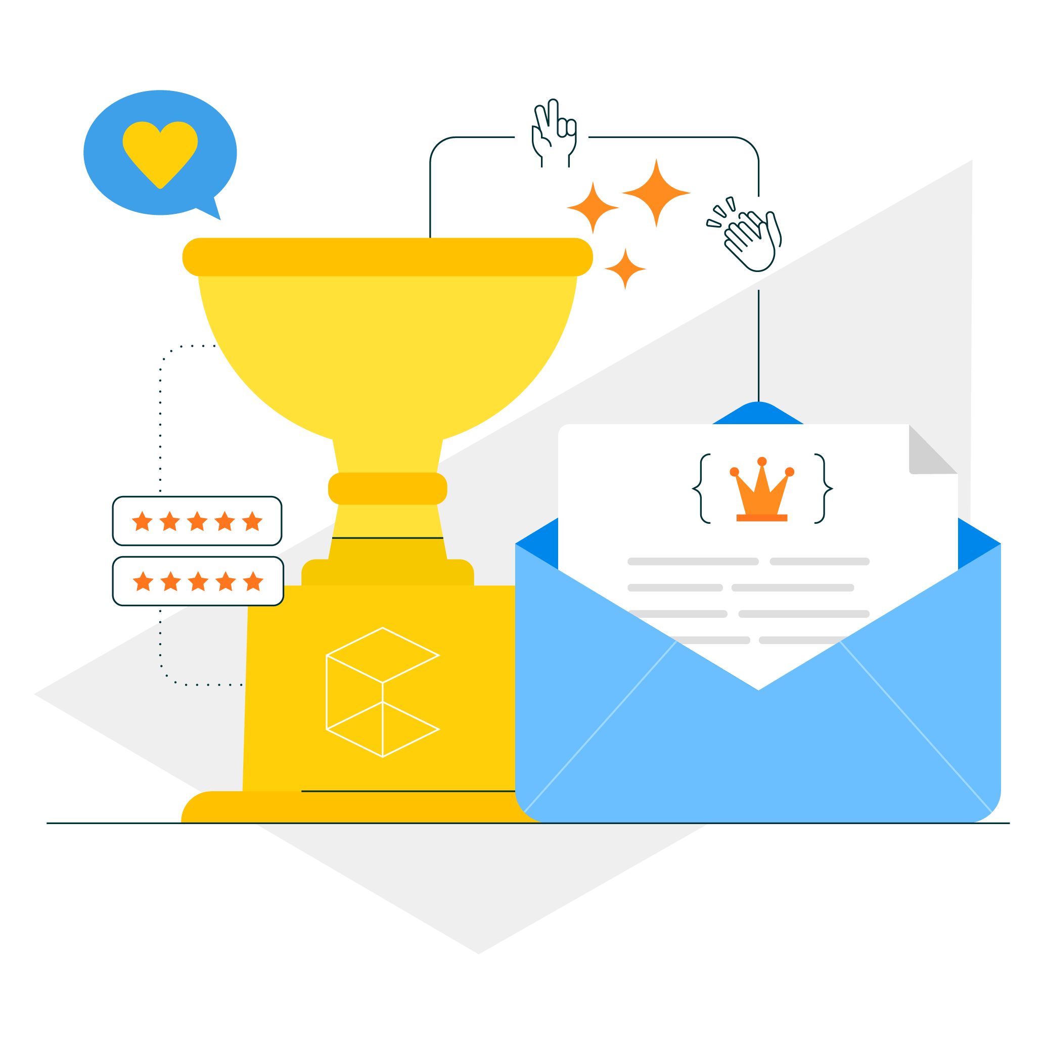 commercetools Champions Nominations & Awards