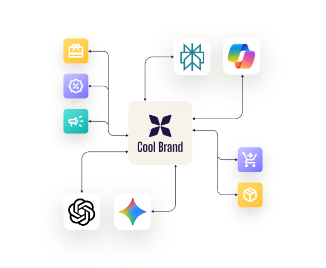 Enable your agents to “speak commerce