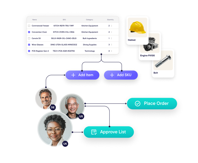 Smarter Reordering Simplified