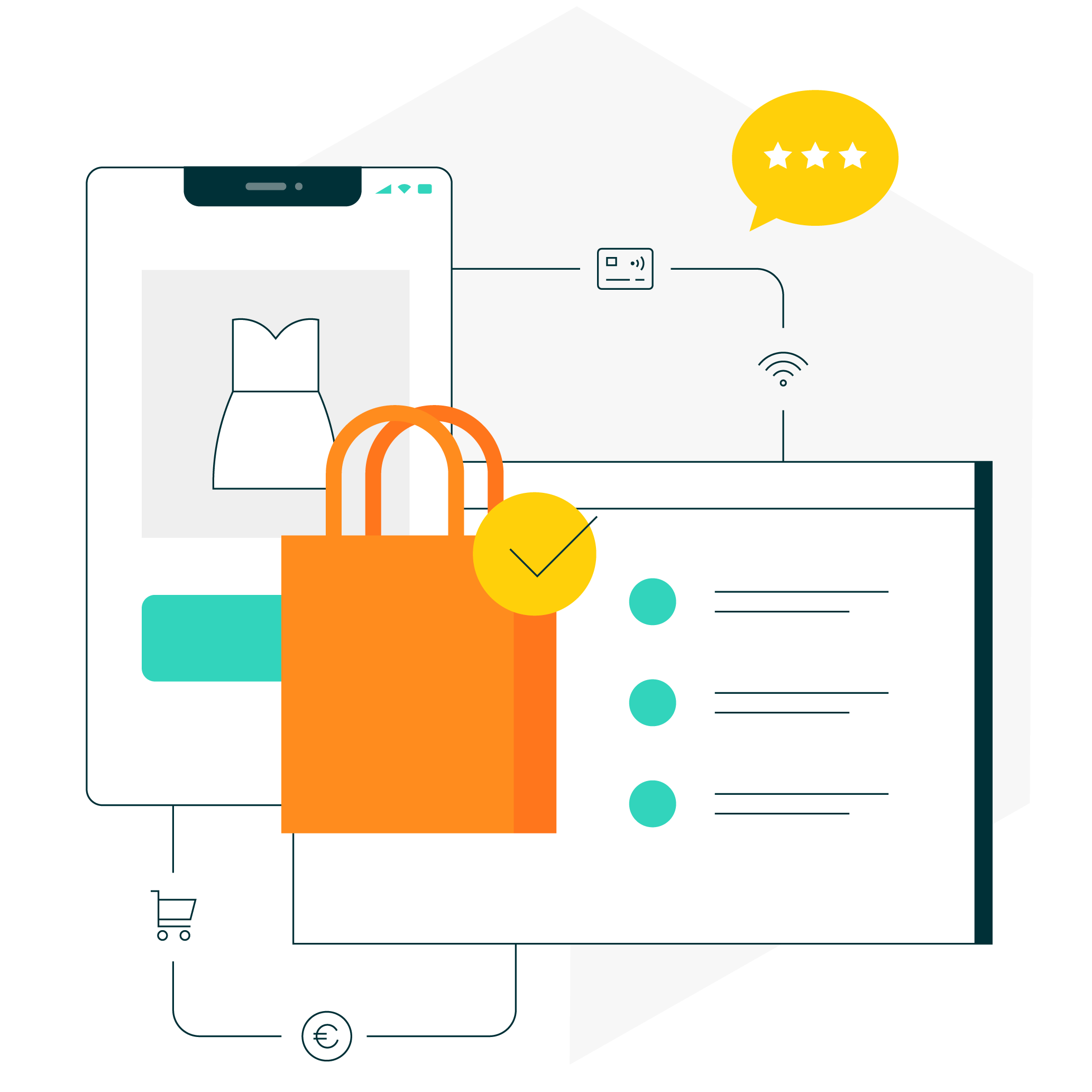 commercetools Features Unified Cart Checkout Experience