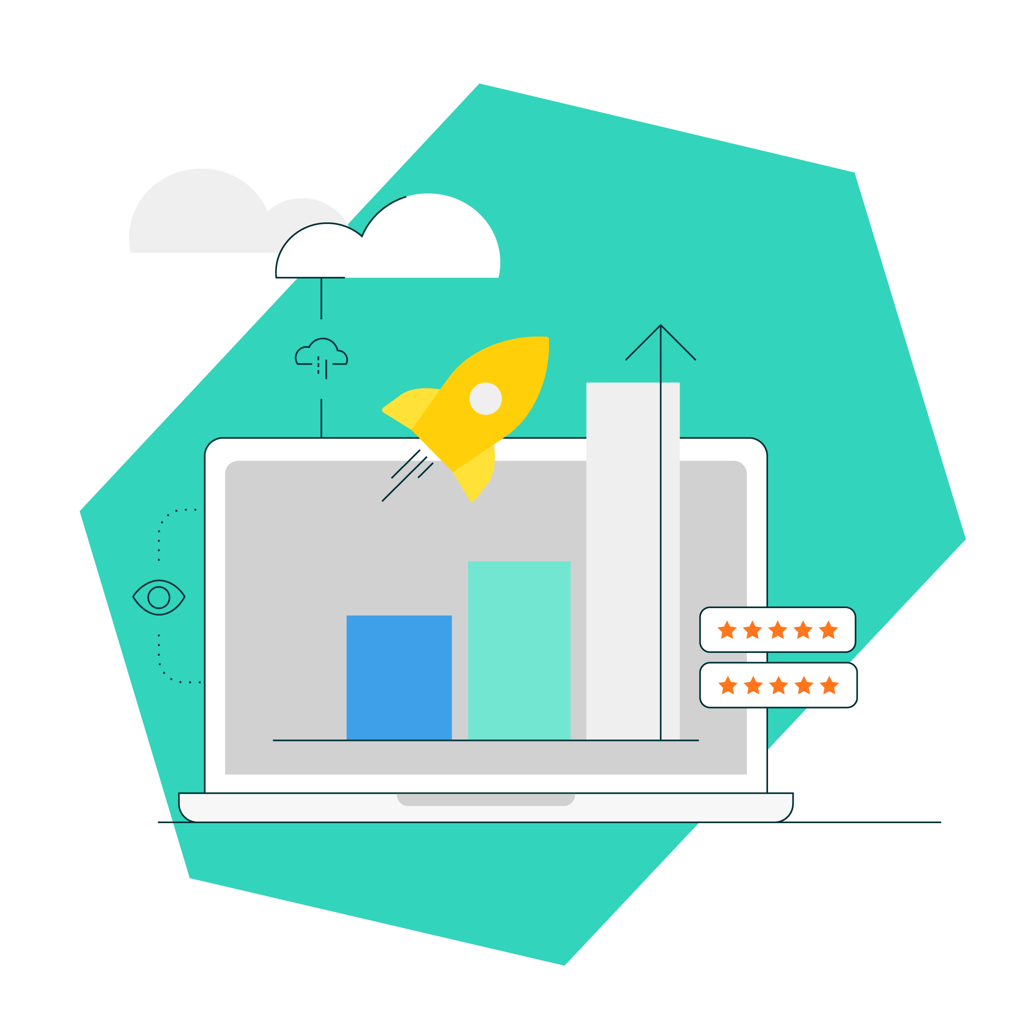 commercetools Technology Trust Center Performance Management