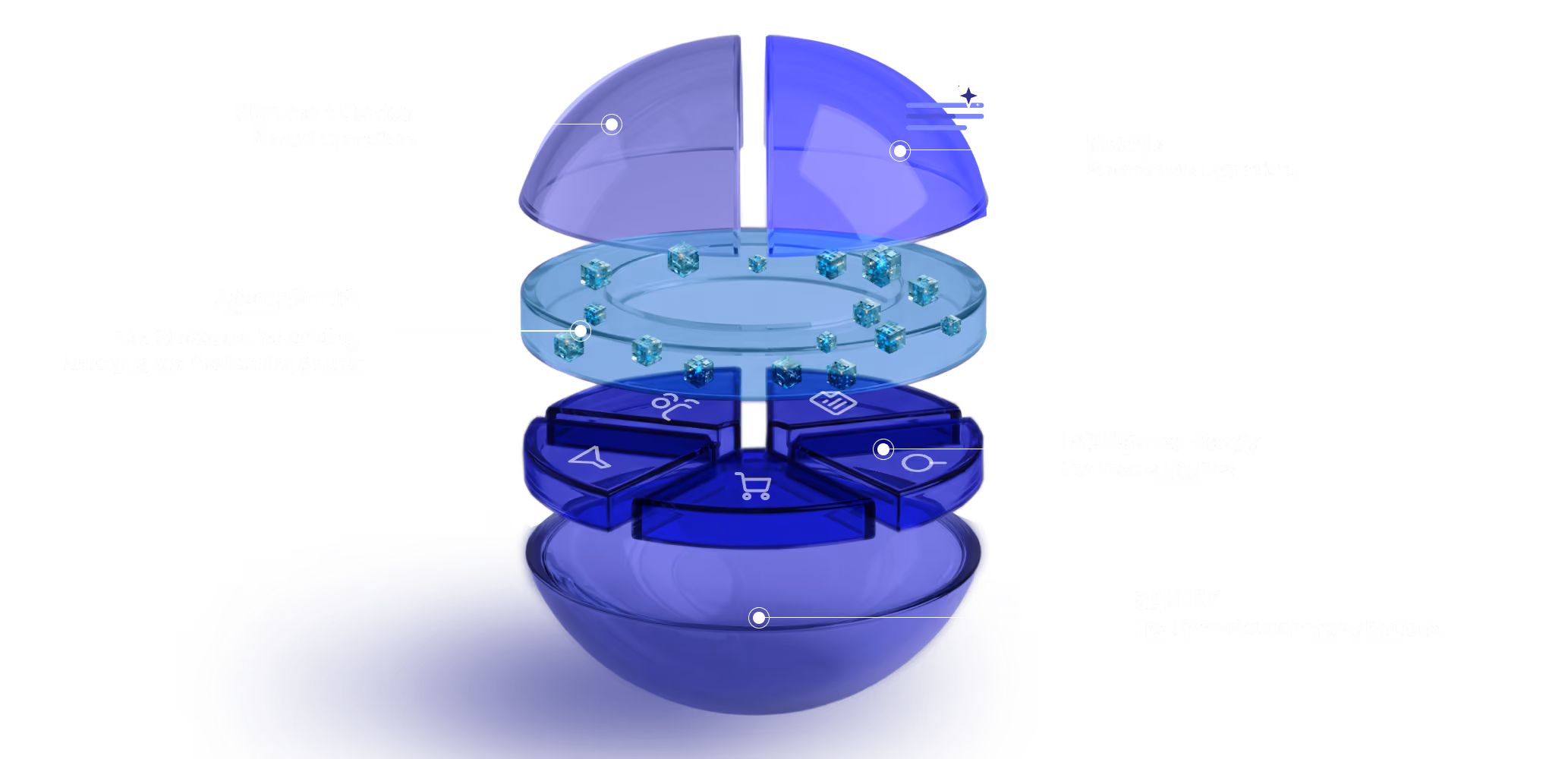 Infobox sphere