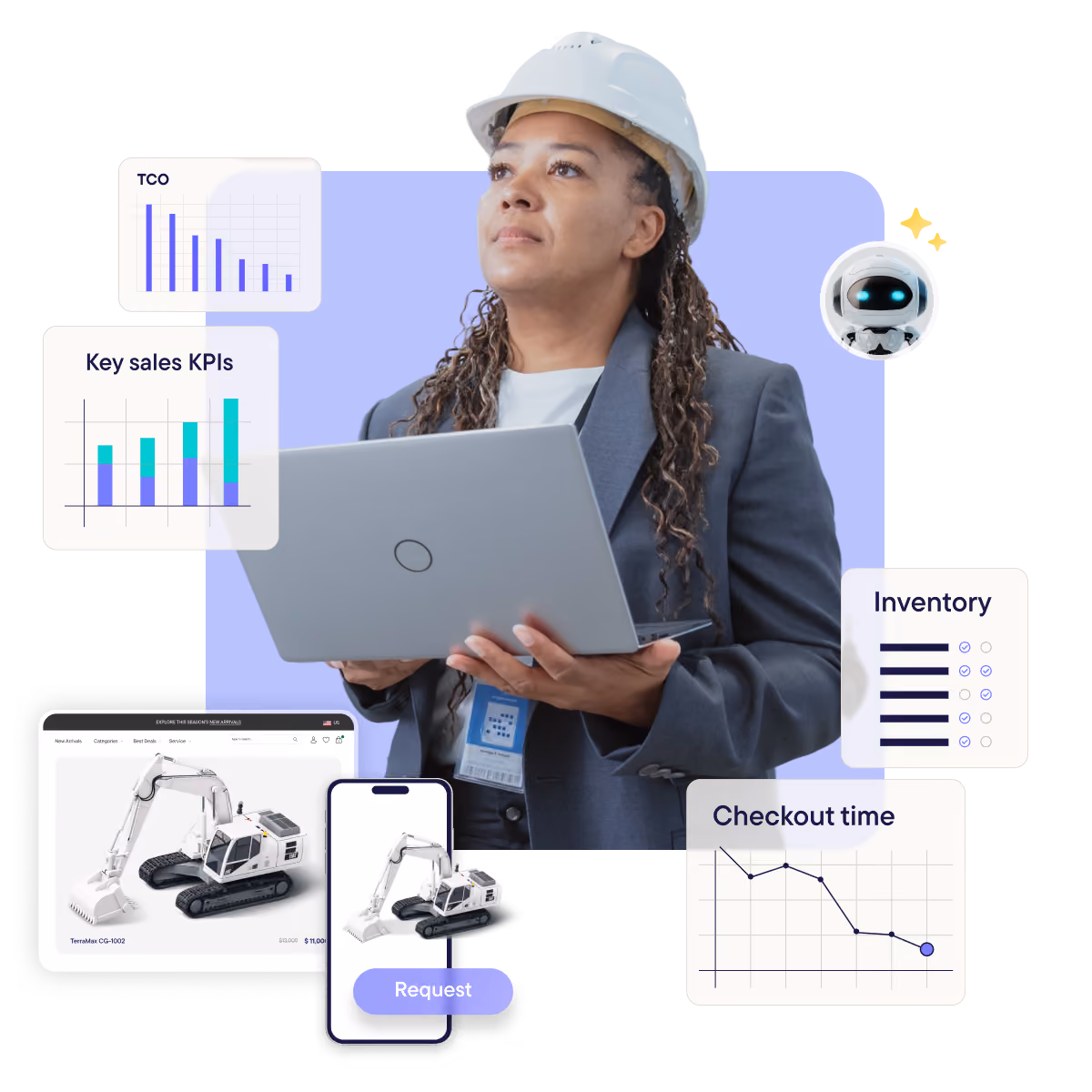 Hero B2B digital transformation