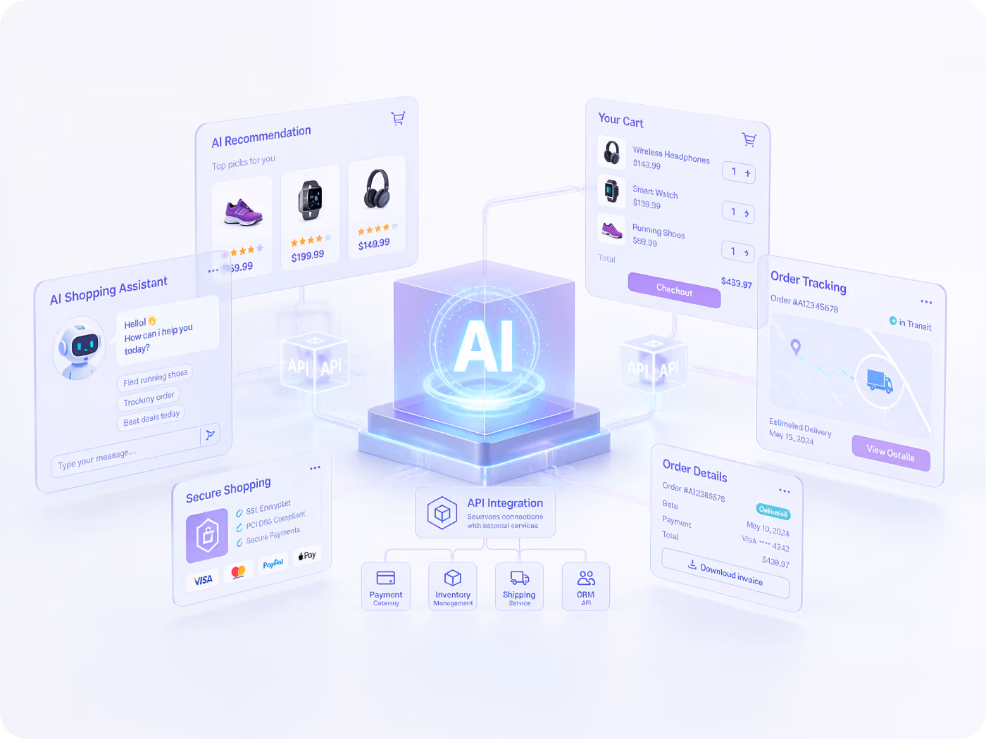 Accelerate your time-to-market with AI tools that generate production-ready code using commercetools’ live APIs and best practices.