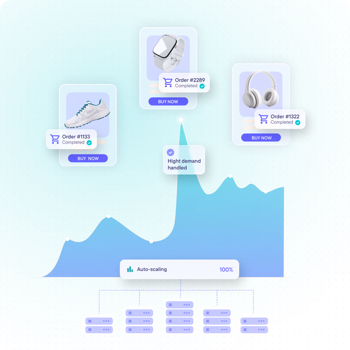 Hero bfcm commerce