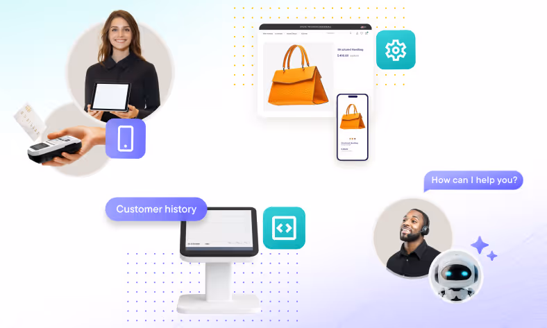 Integrated commerce vs unified commerce