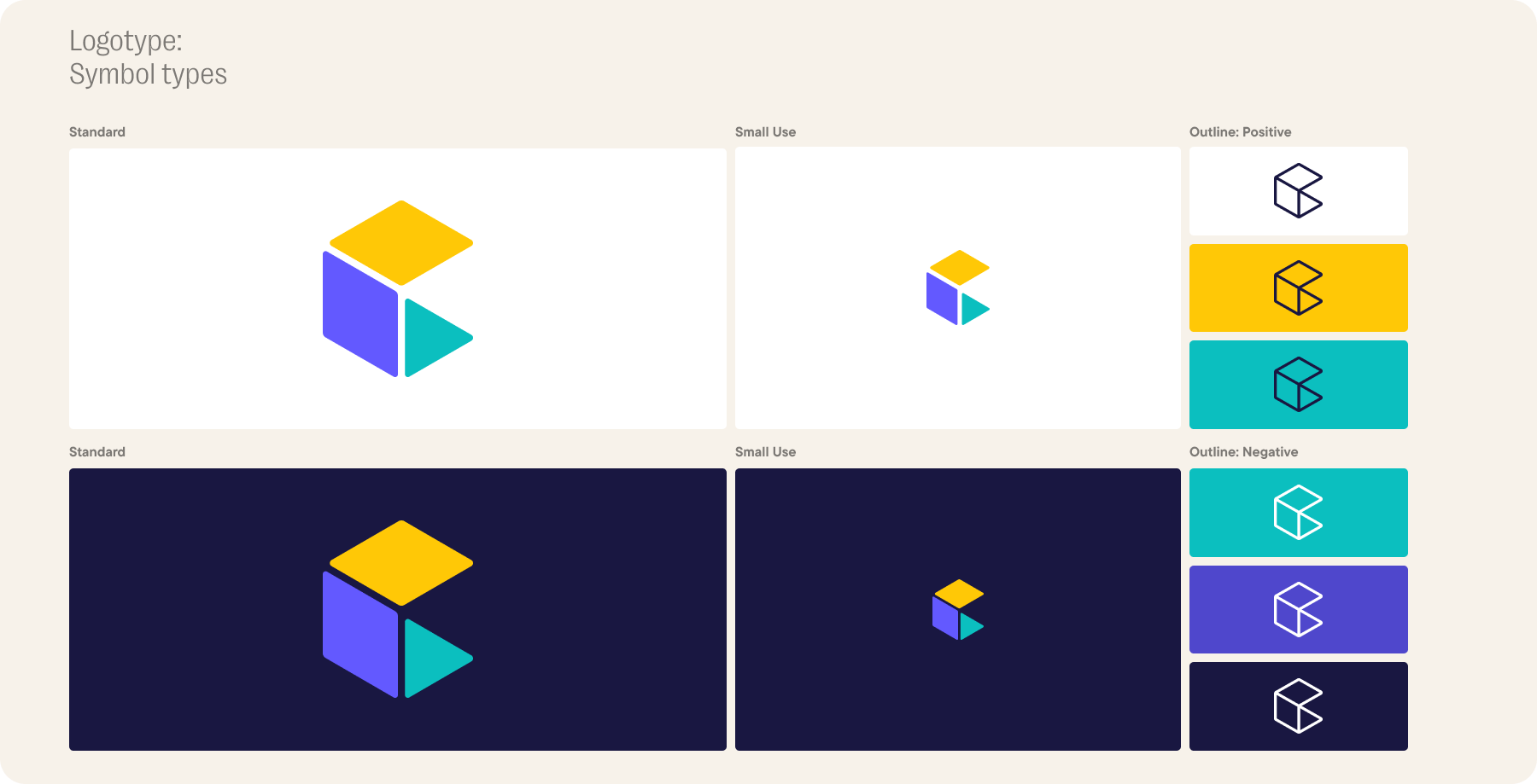 Symbol format types