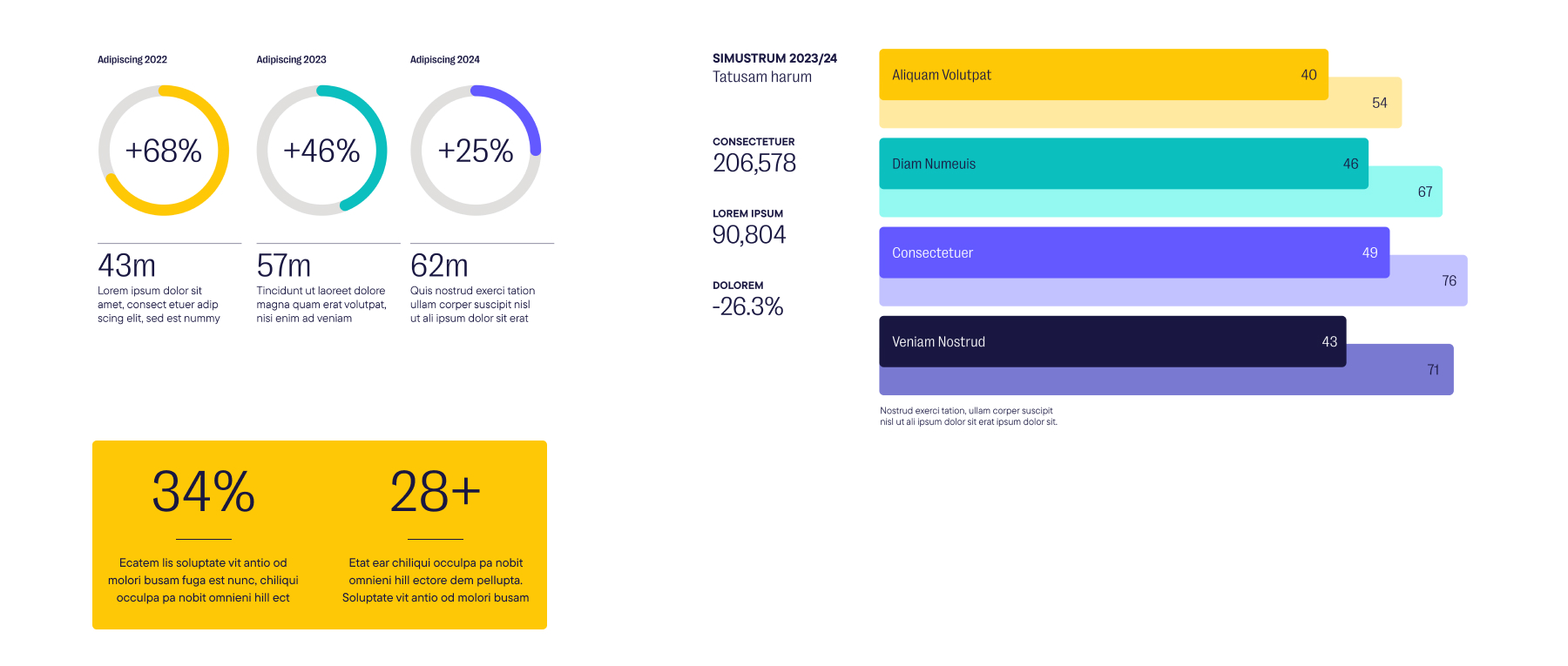 Infographic examples