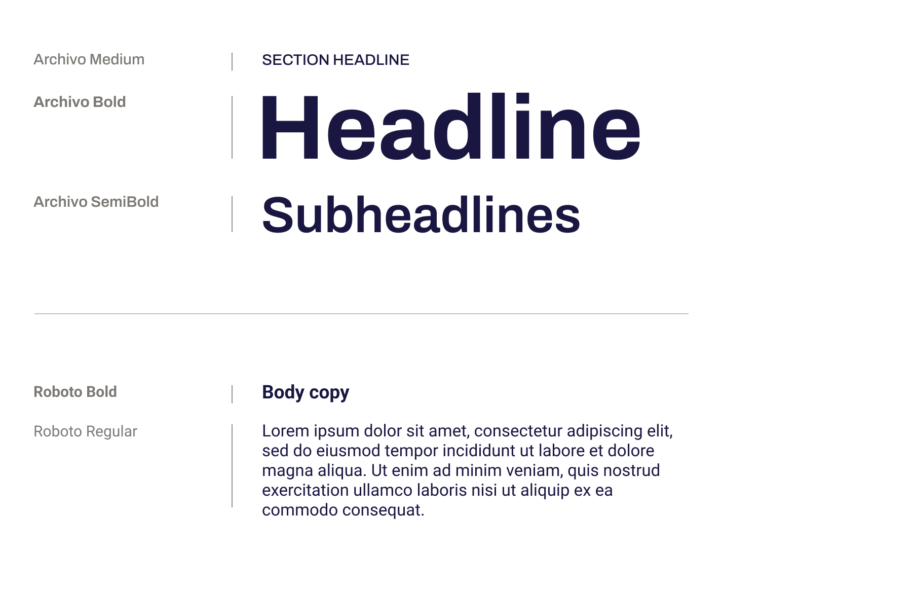 Typographic hierarchy