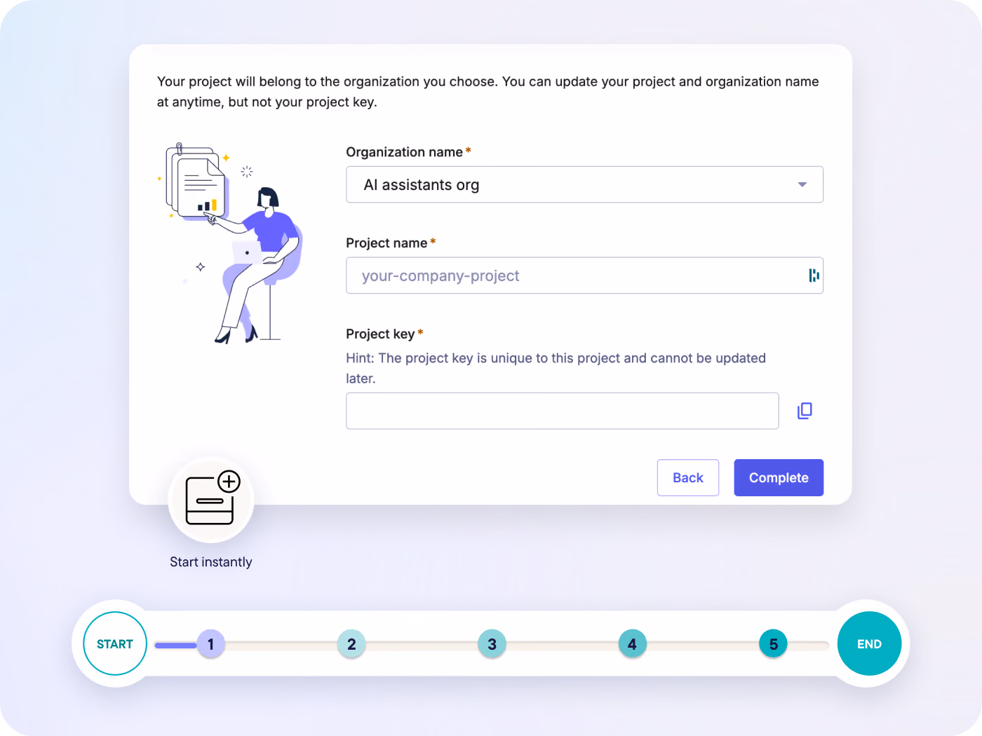 Form to name organization, project, and project key with navigation steps from start to end below.