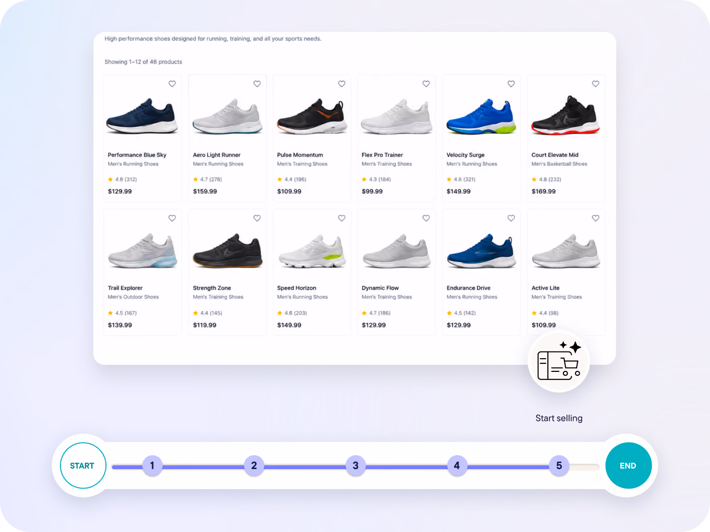 E-commerce page