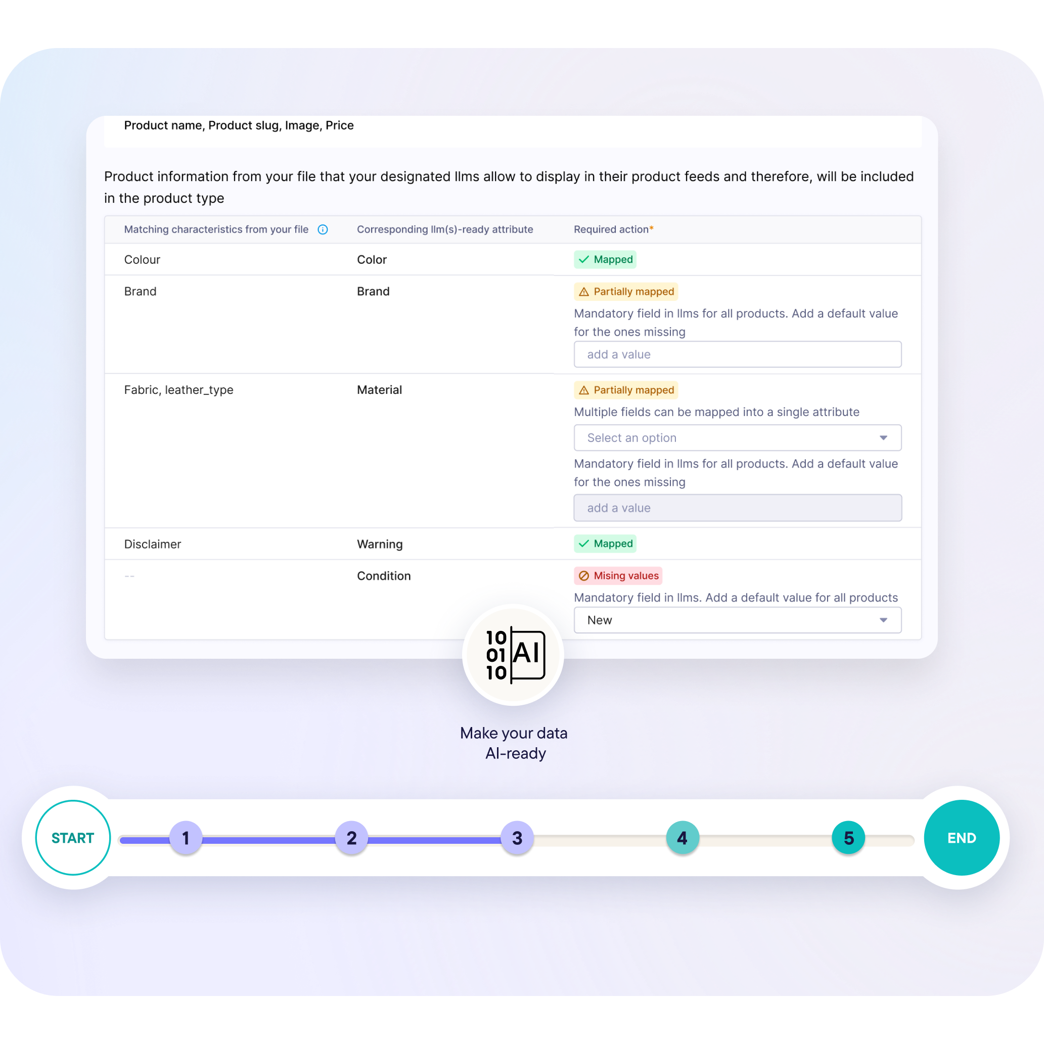 With commercetools AgenticLift, you can make your product data agentic-ready. 