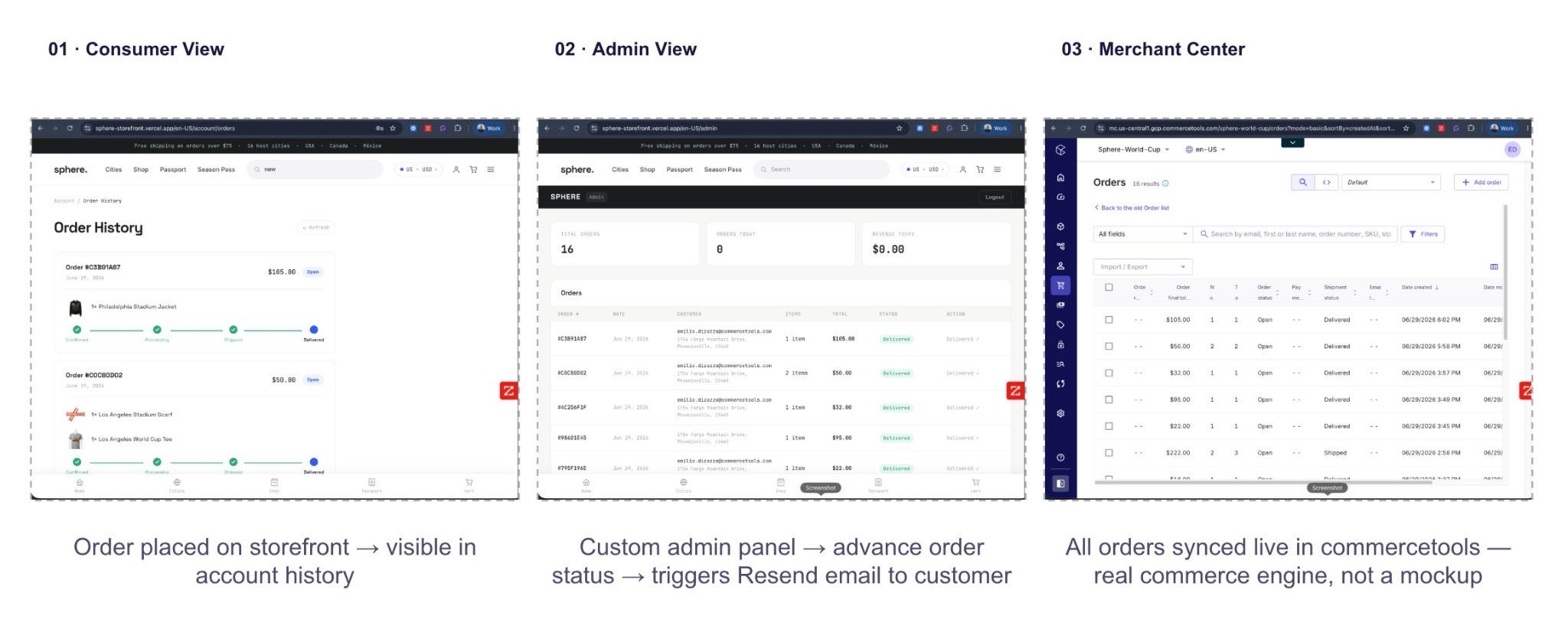Every order is live in commercetools. 