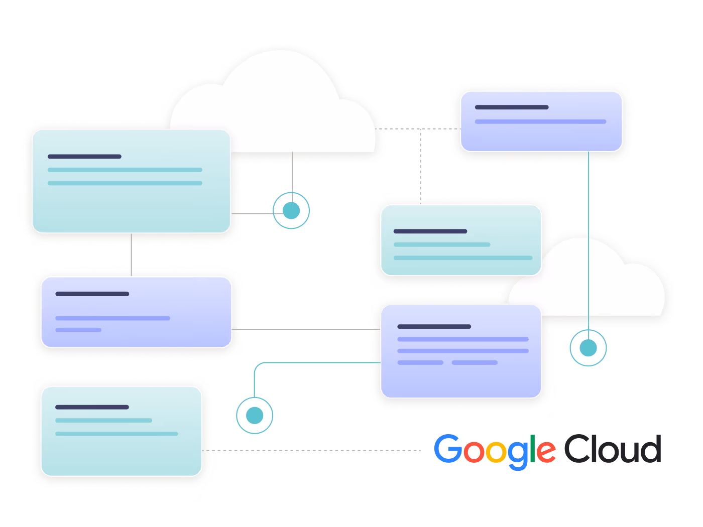 Connected services