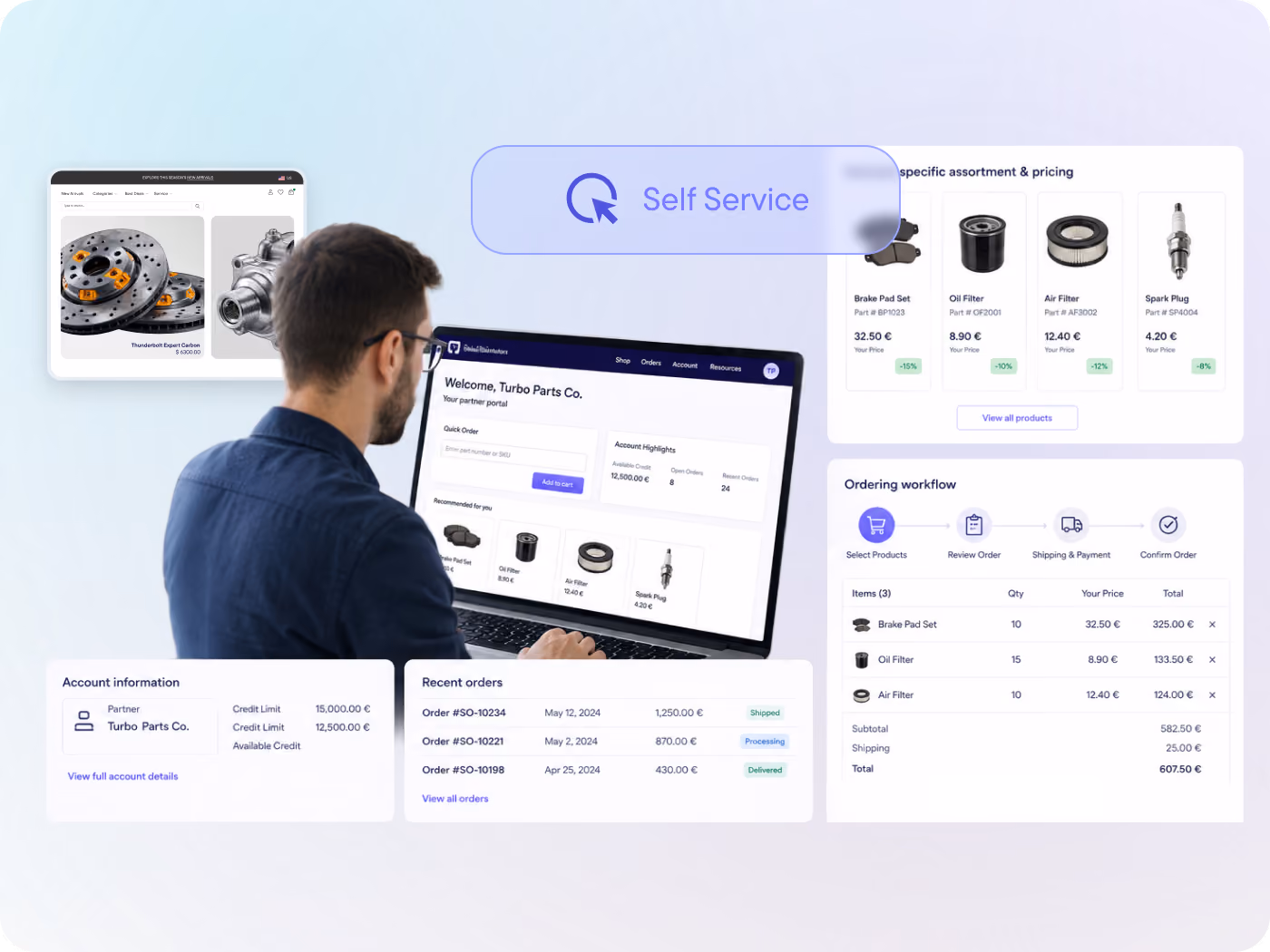 Dealer enablement