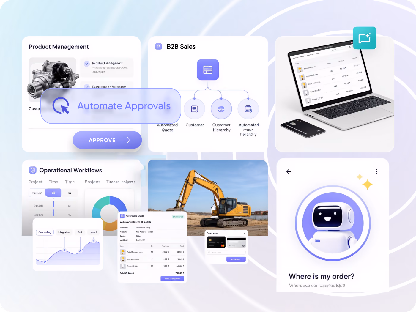 Commerce orchestration