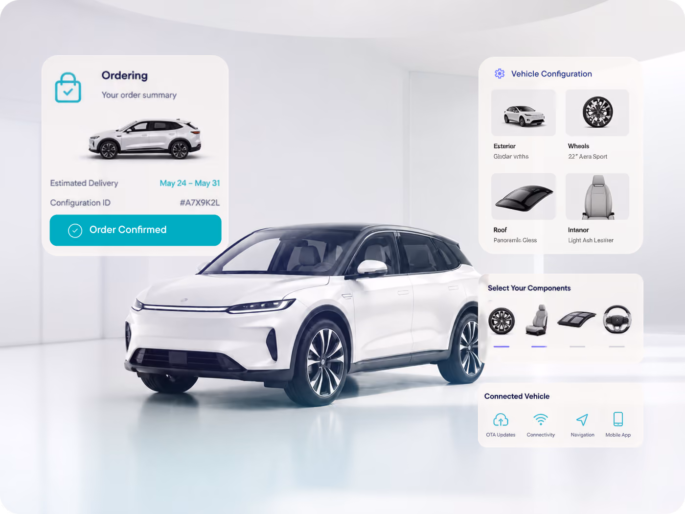 Automotive OEM brands