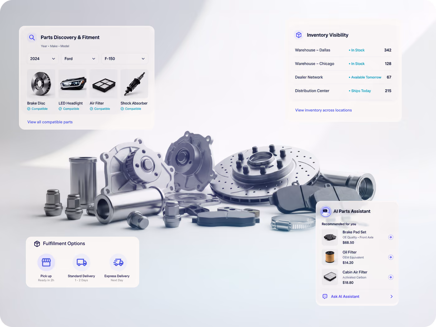 Aftermarket