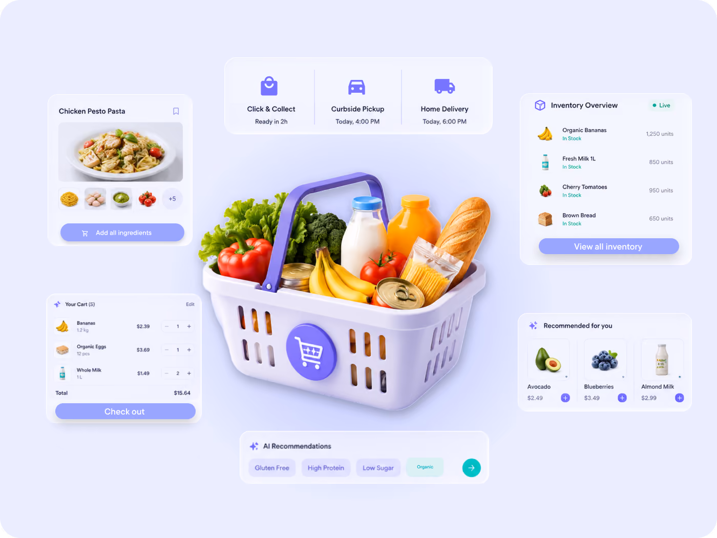 Grocery retail
