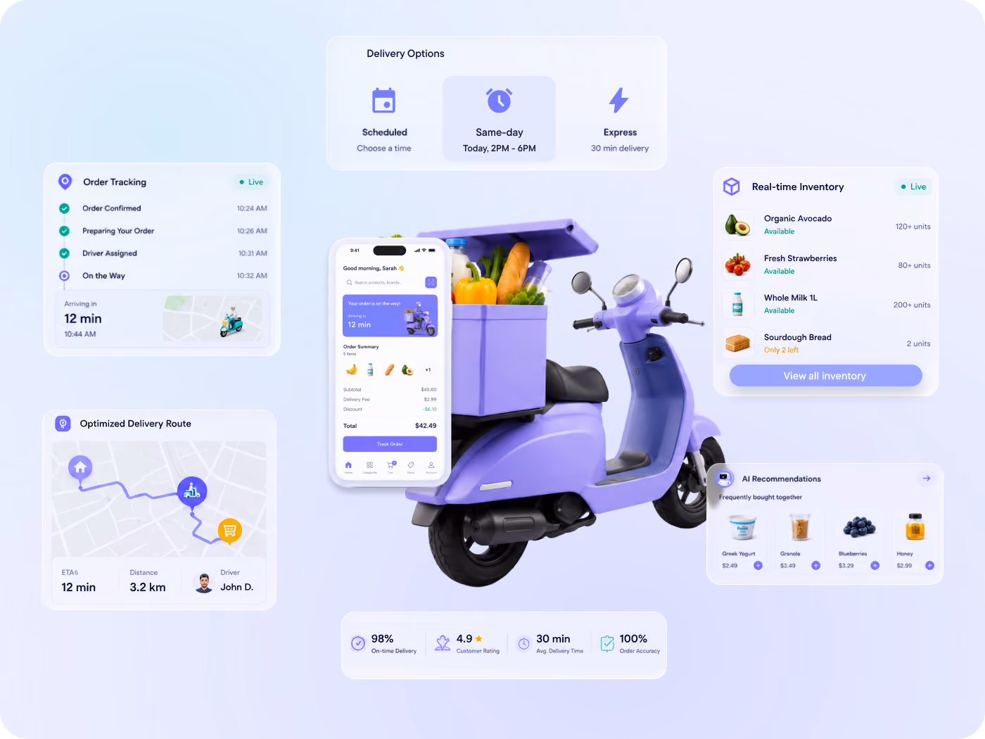 Food delivery