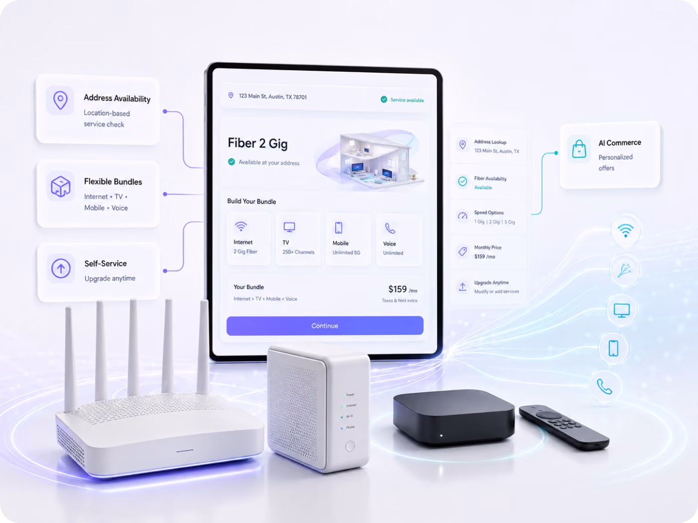 Broadband, cable & co.