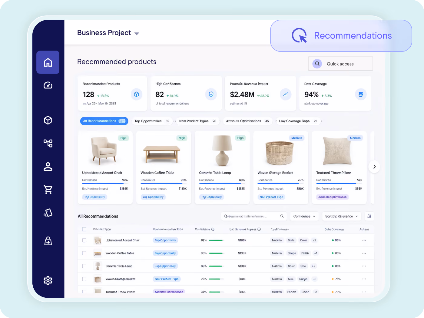 Accelerate implementation with AI-powered recommendations for product types and attributes based on your existing data. Build structured, typed product data that's ready for AI-powered discovery, agentic commerce and emerging shopping channels like ChatGPT, Gemini and Copilot.