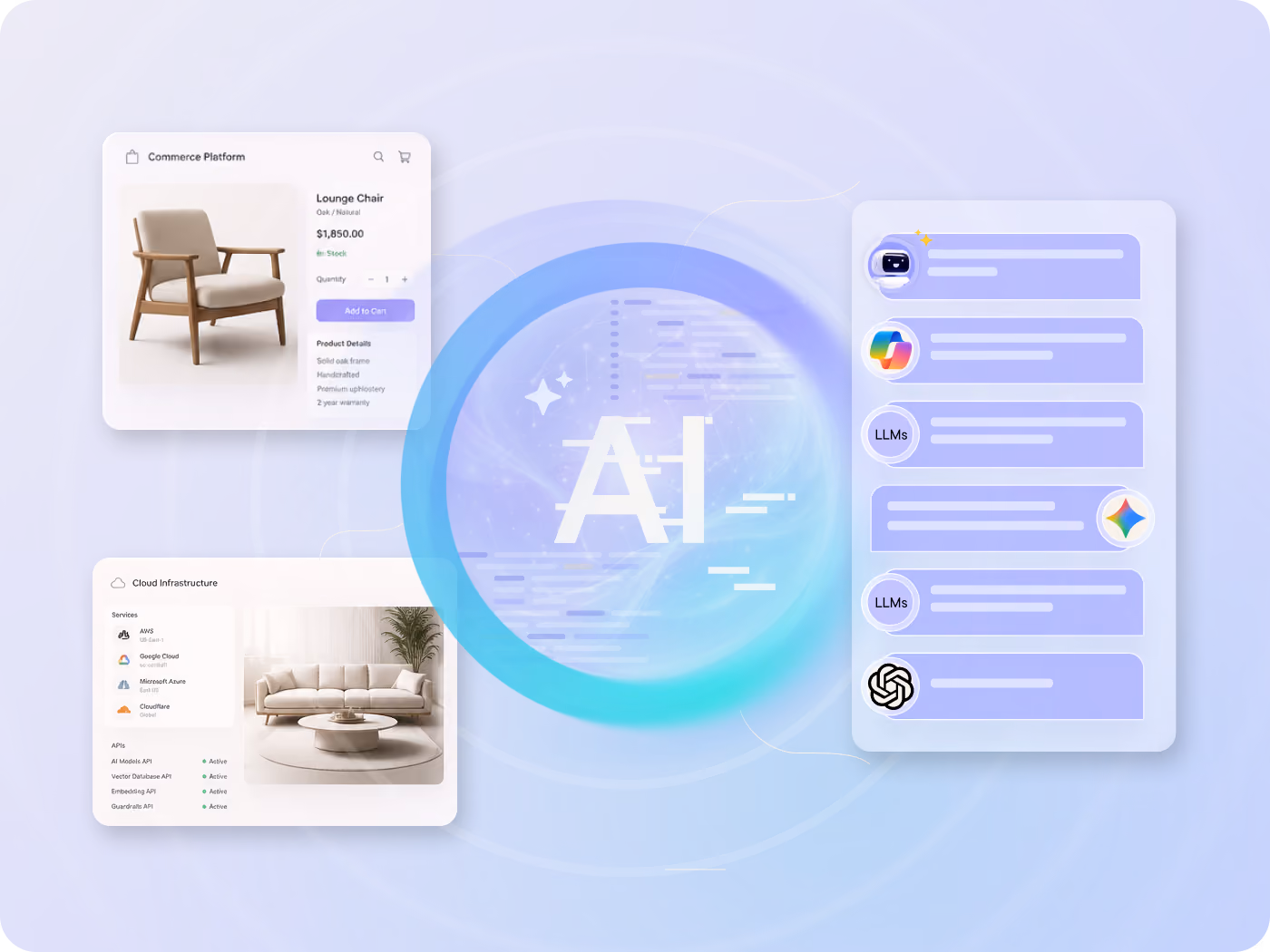 Adopt new AI channels without overhauling your core systems. Easily plug into emerging platforms as they gain adoption, keeping operations streamlined and consistent.