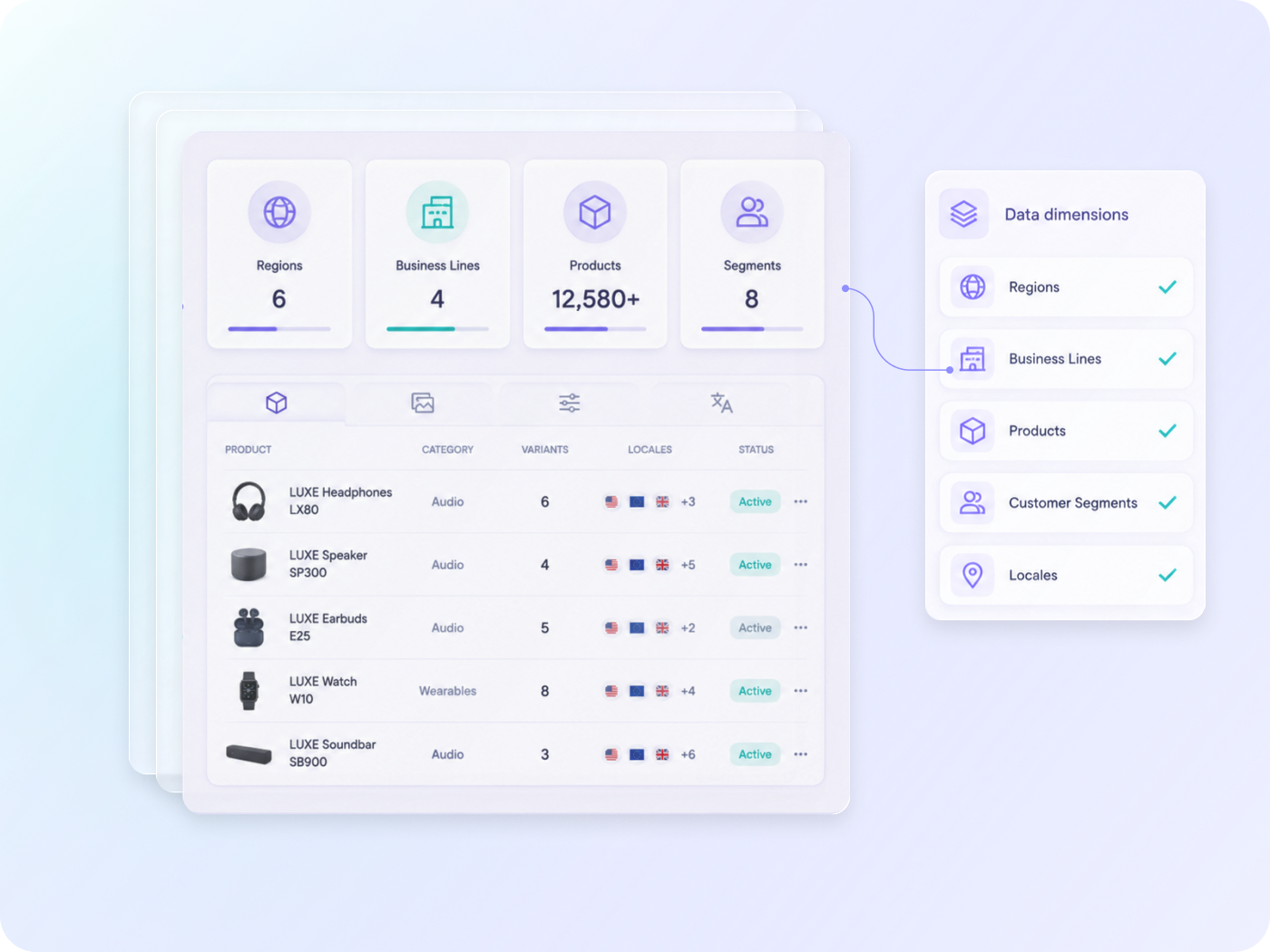 Manage complex product data with enterprise-grade catalog management and flexible data models, and ensure consistent, localized experiences across channels. Ready for agentic commerce, so your products appear wherever modern buying begins. 