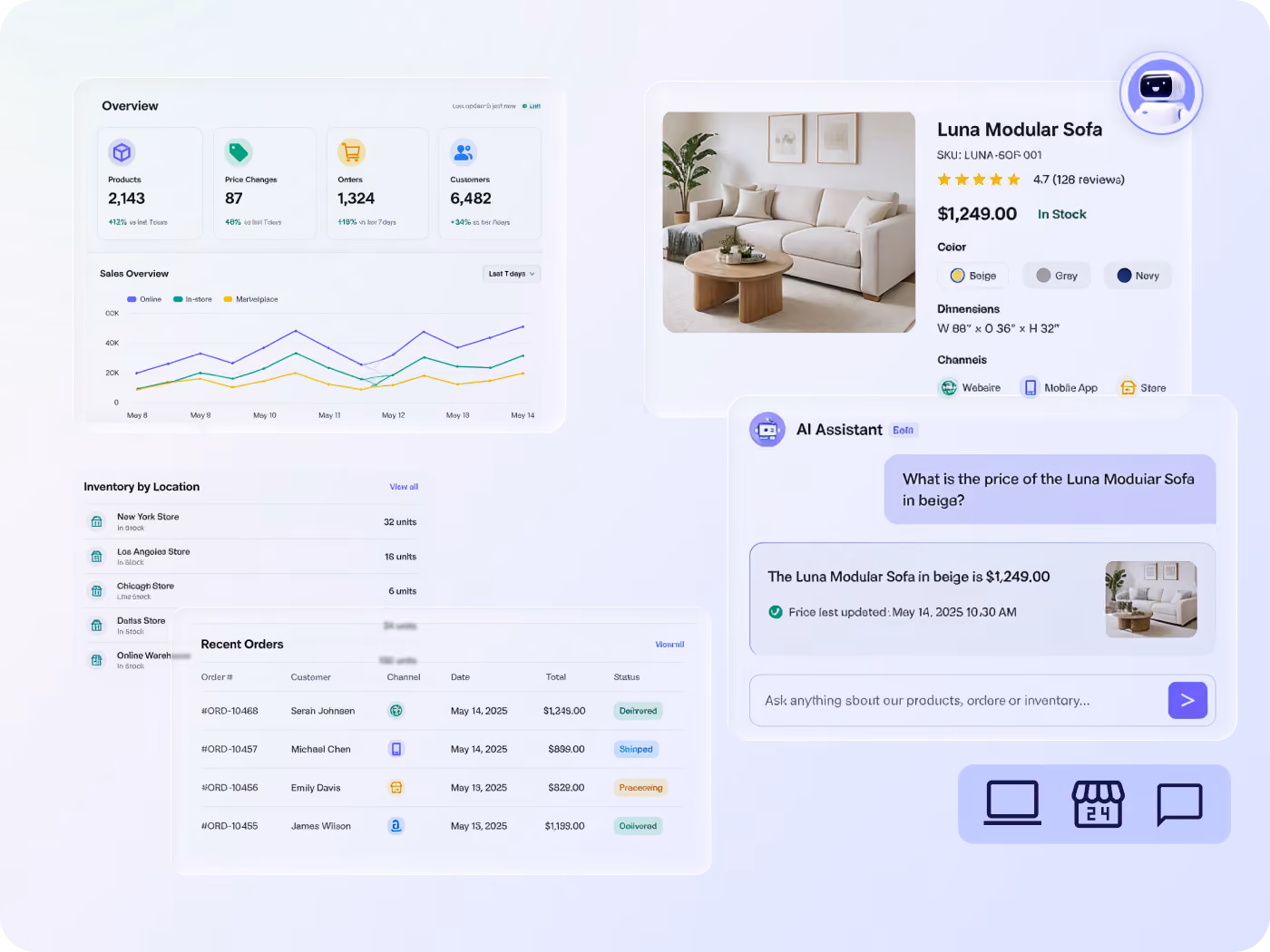 A single source of truth for products, pricing and orders ensures consistent, real-time data across all channels and AI interactions.