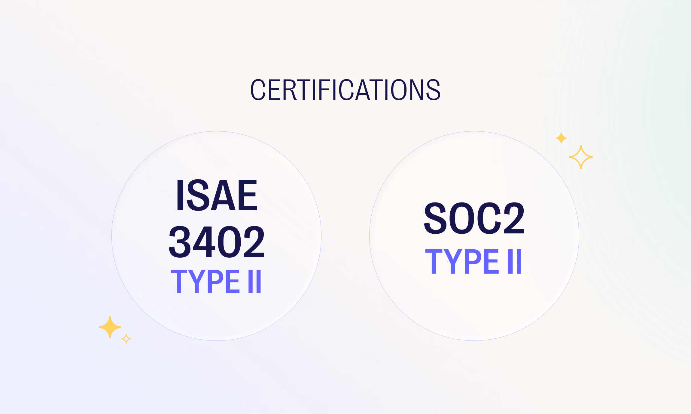 commercetools Expands Enterprise Security Program with New Trust Center and Industry Certifications