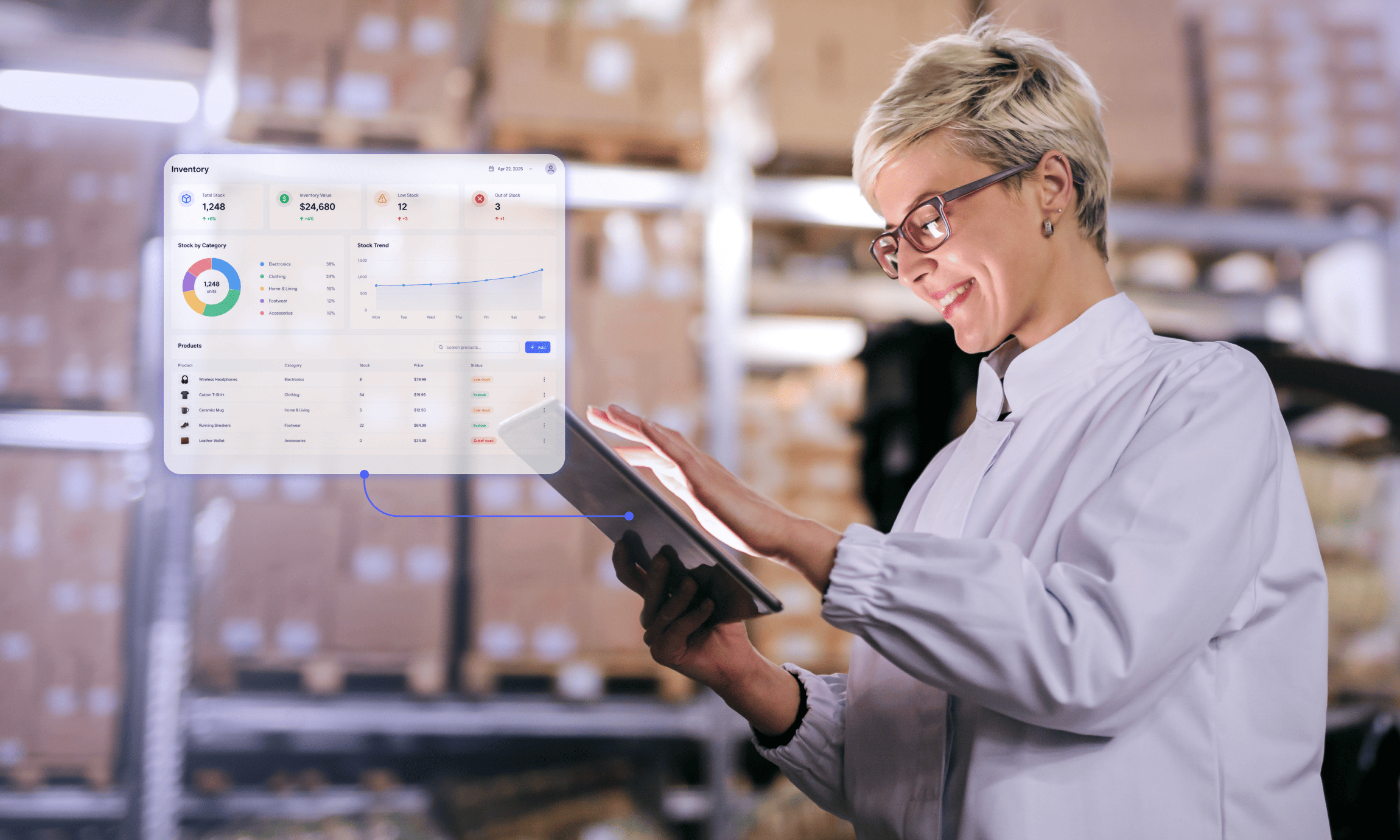 Can’t find it, can’t sell it: Why real-time inventory visibility matters