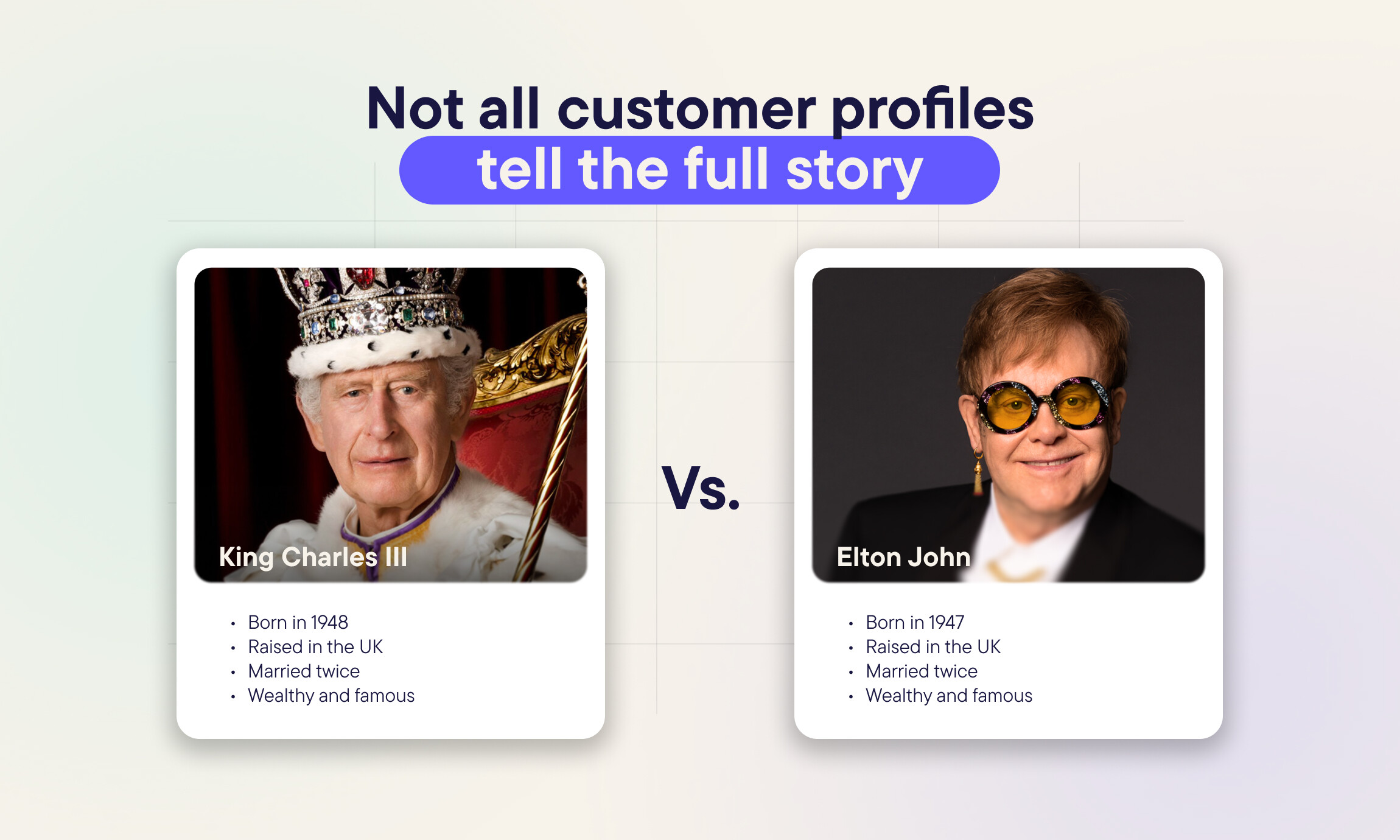 Not all customer profiles tell the whole story in personalization