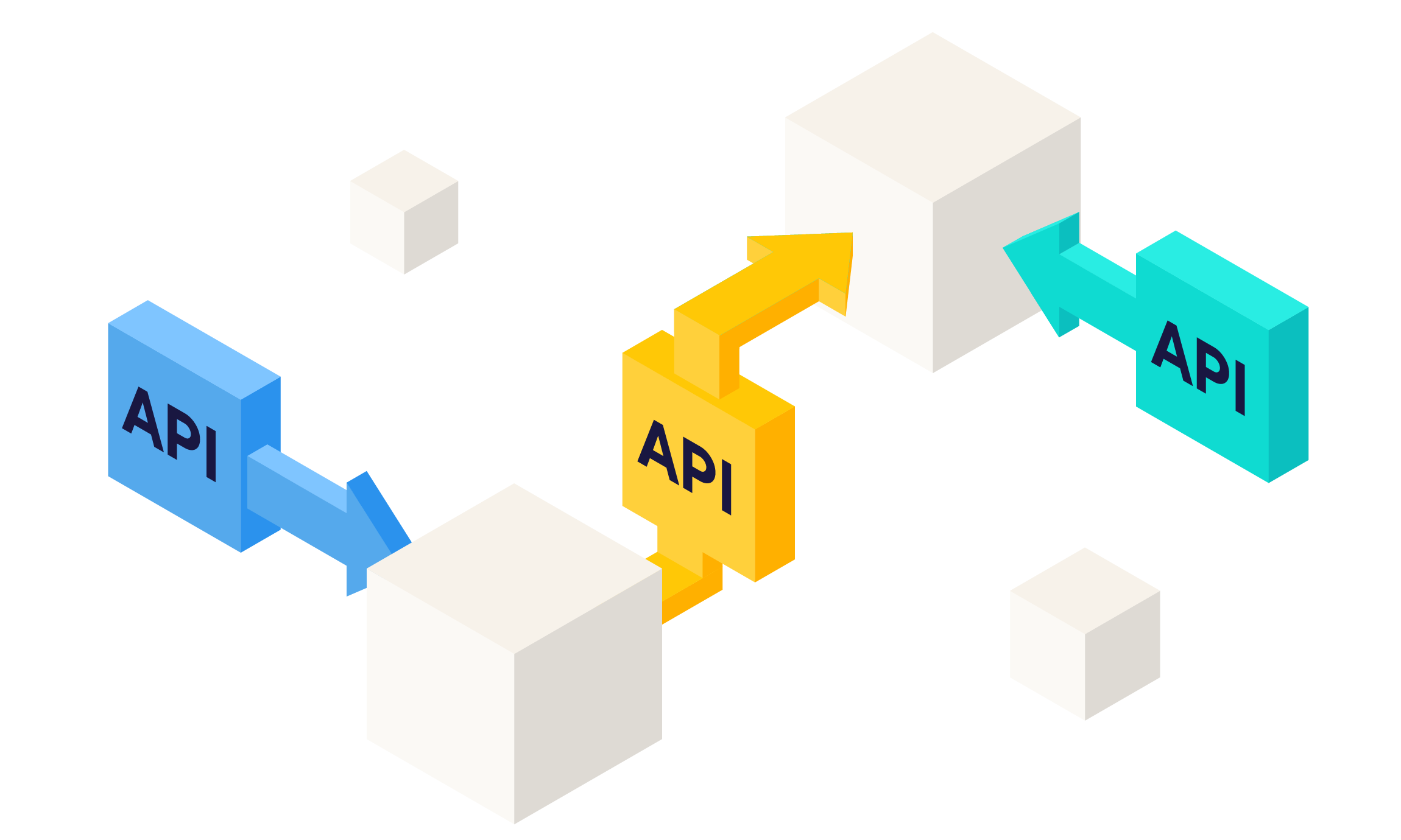 API-centric commerce