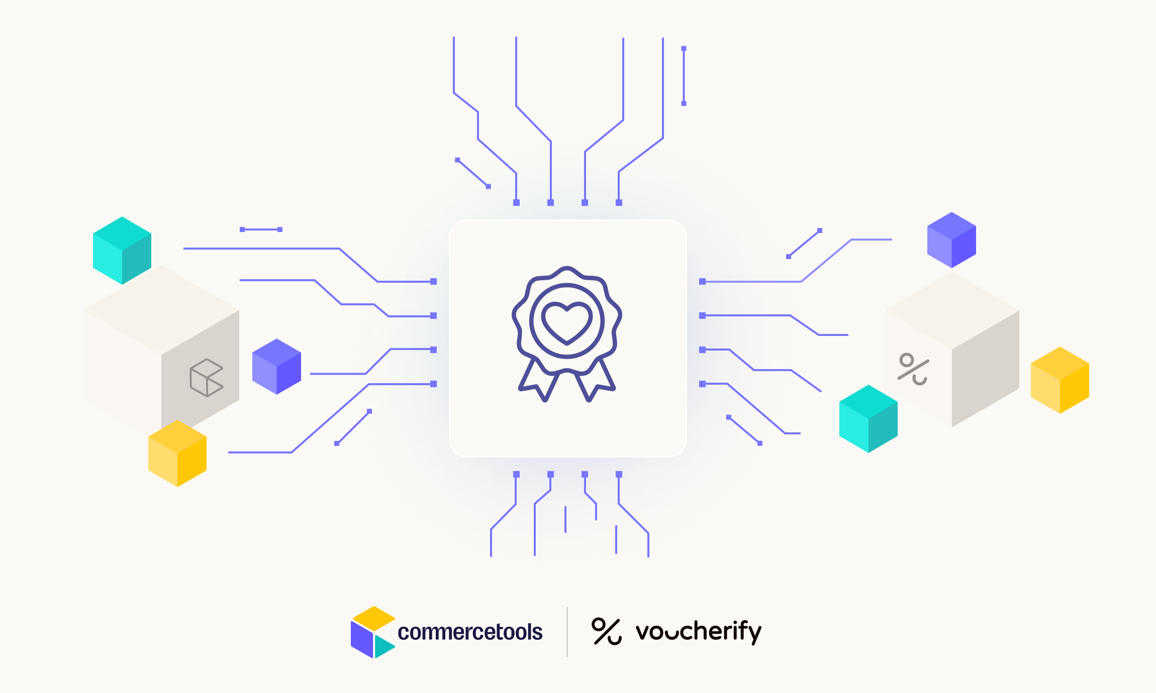 How to take your loyalty to the next level with commercetools and Voucherify