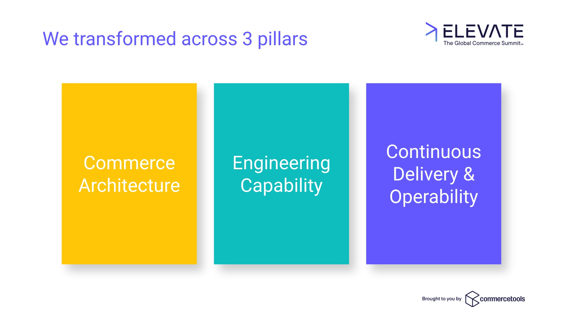 John Lewis Partnership: 3 pillars to digital transformation
