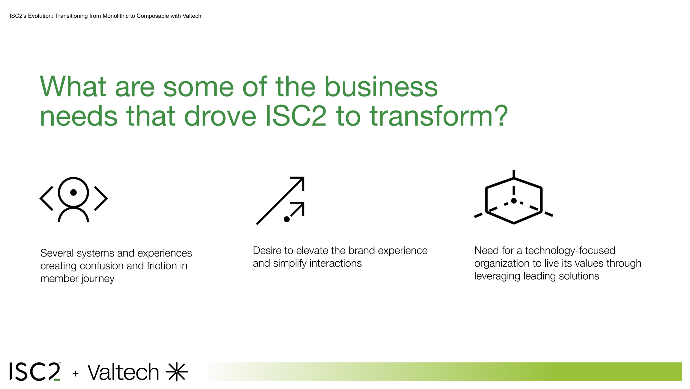 Why ISC2 chose to digitally transform