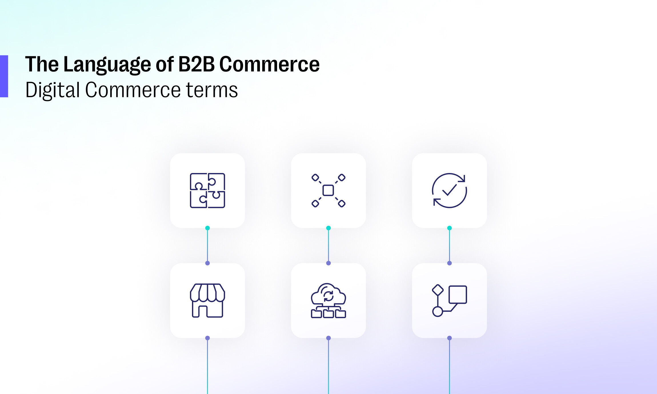 The Language of B2B Commerce, Part 1: Digital Commerce Terms