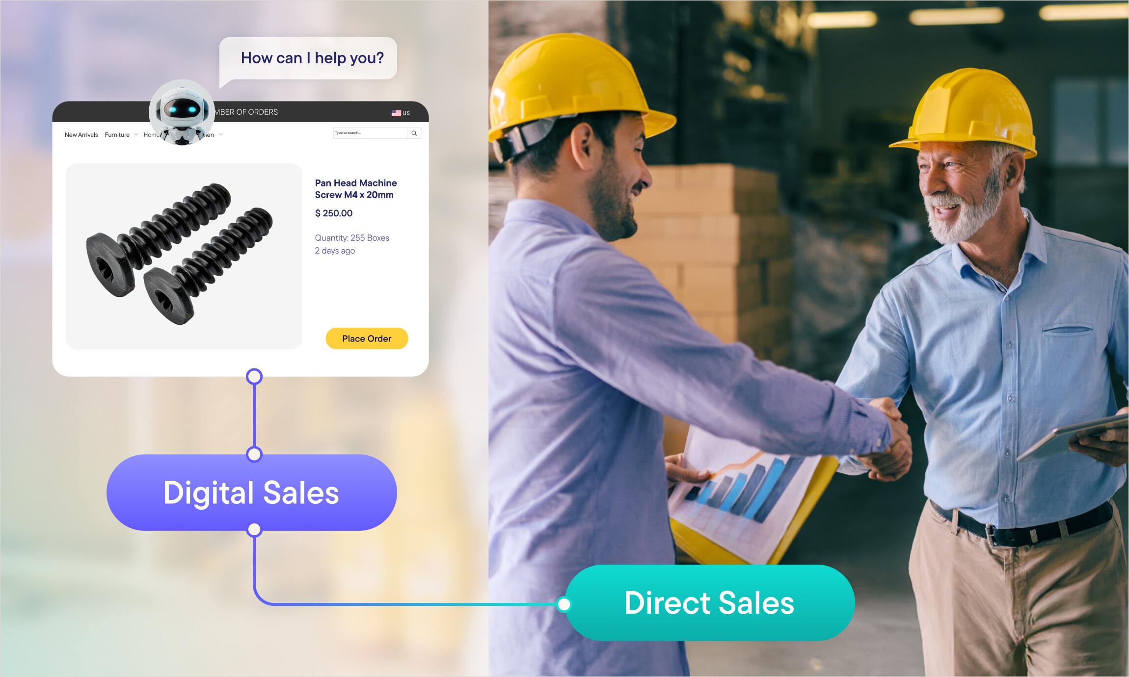 Why hybrid sales in B2B commerce is here to stay — and how to gain a competitive edge with a unified commerce platform