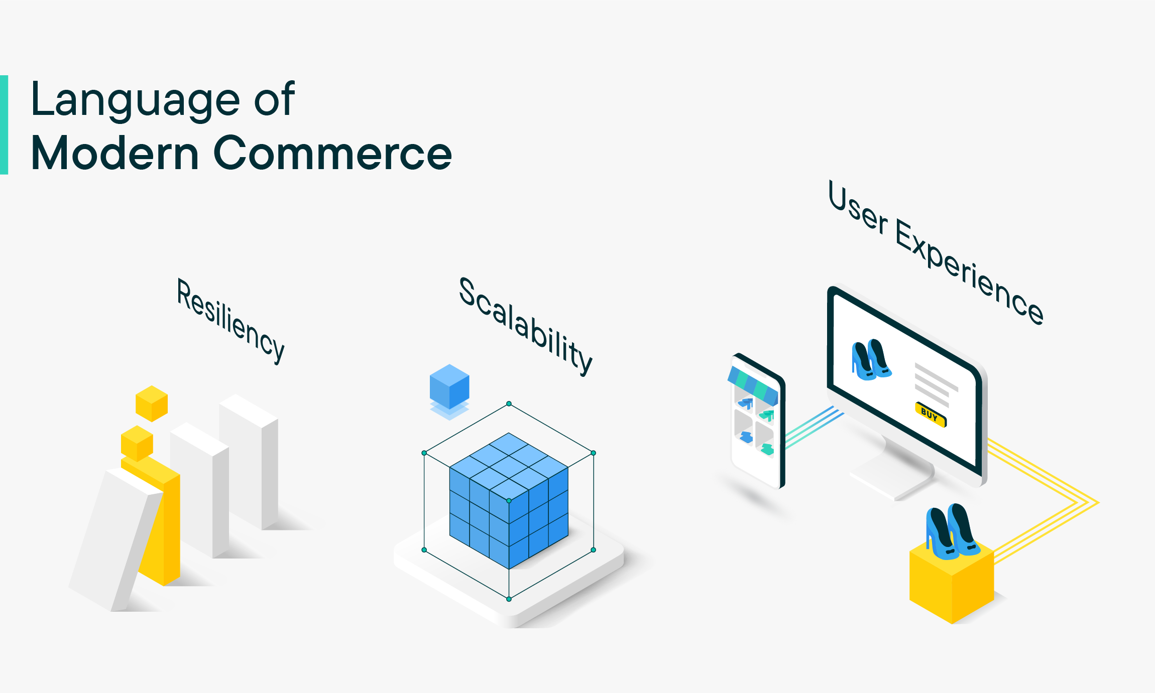 The language of modern commerce, Part 8: The power of resiliency, scalability and user experience