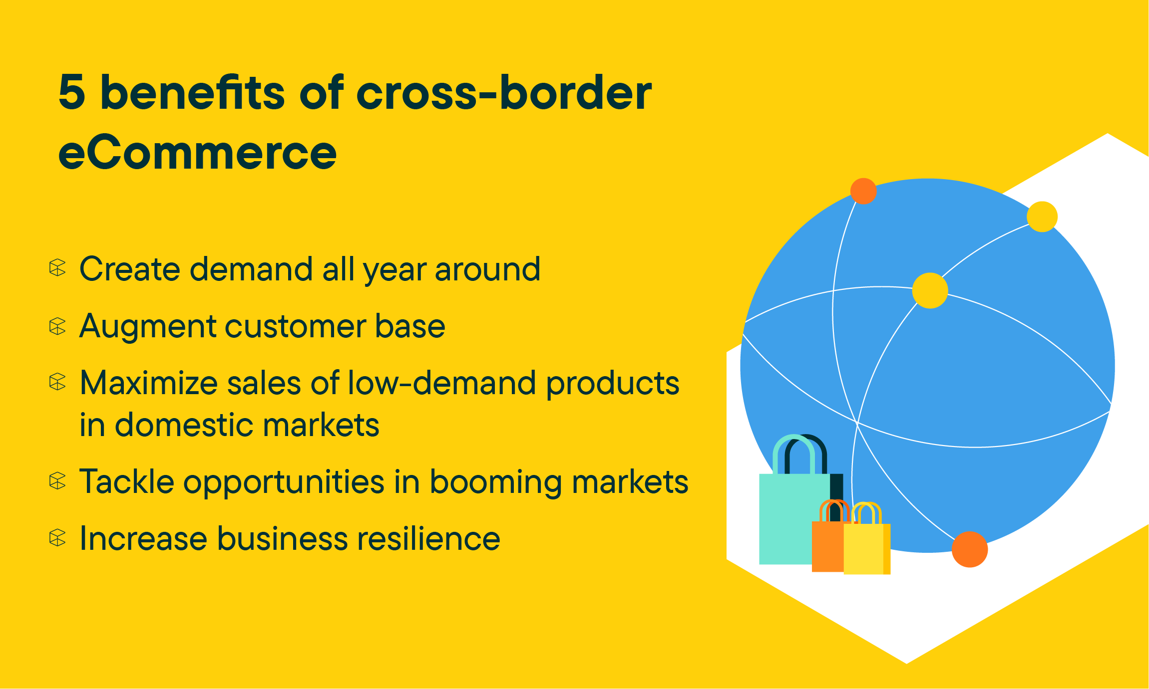 Benefits of cross-border eCommerce