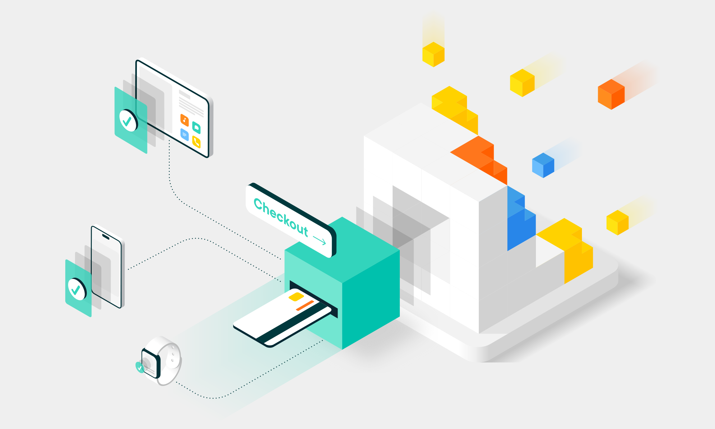 commercetools Checkout + Composable Commerce = The perfect match of innovation and efficiency